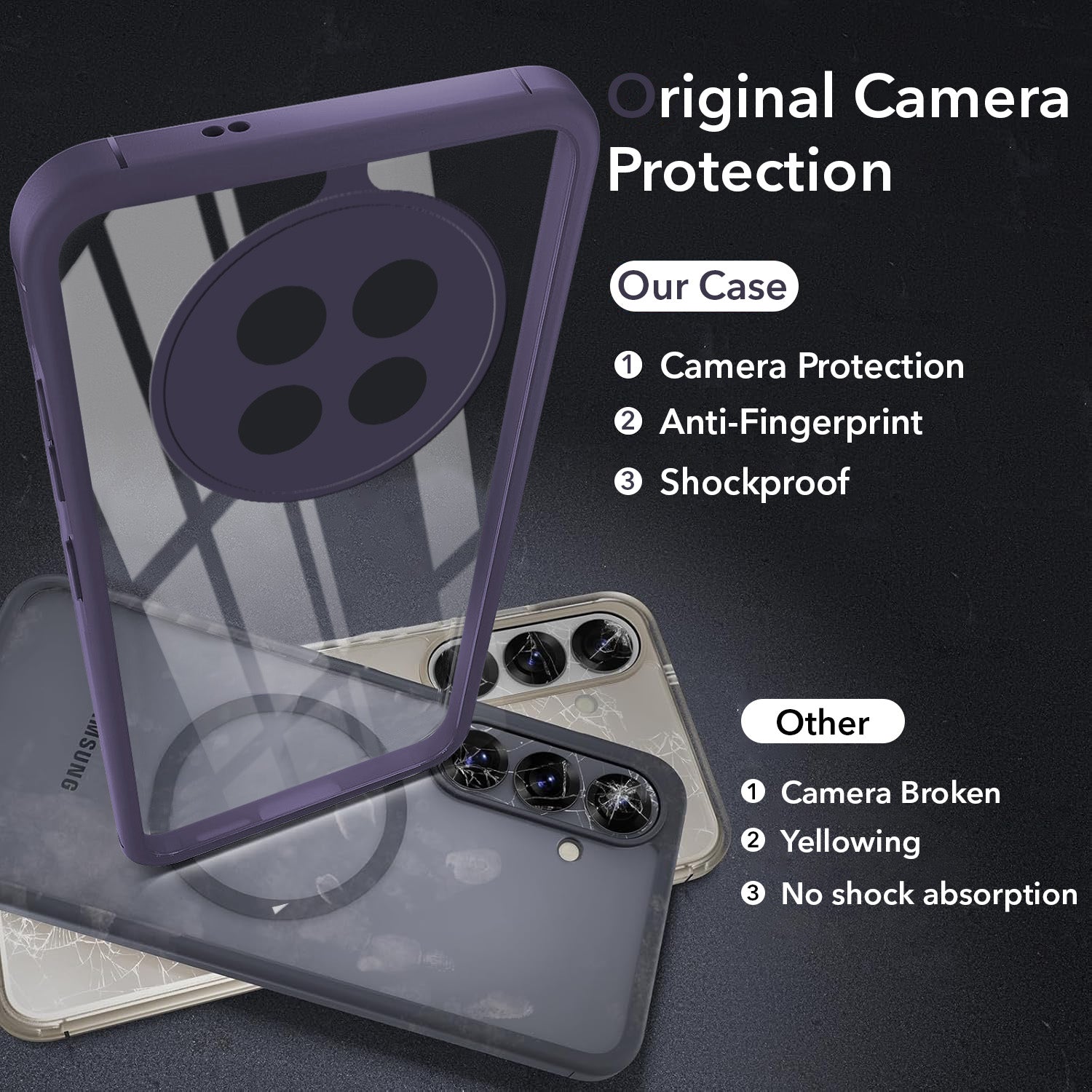 For Oppo F31 Pro Plus Back Cover Case (Lifetime Anti Yellow | Anti Scratch | Crystal Clear Shockproof)