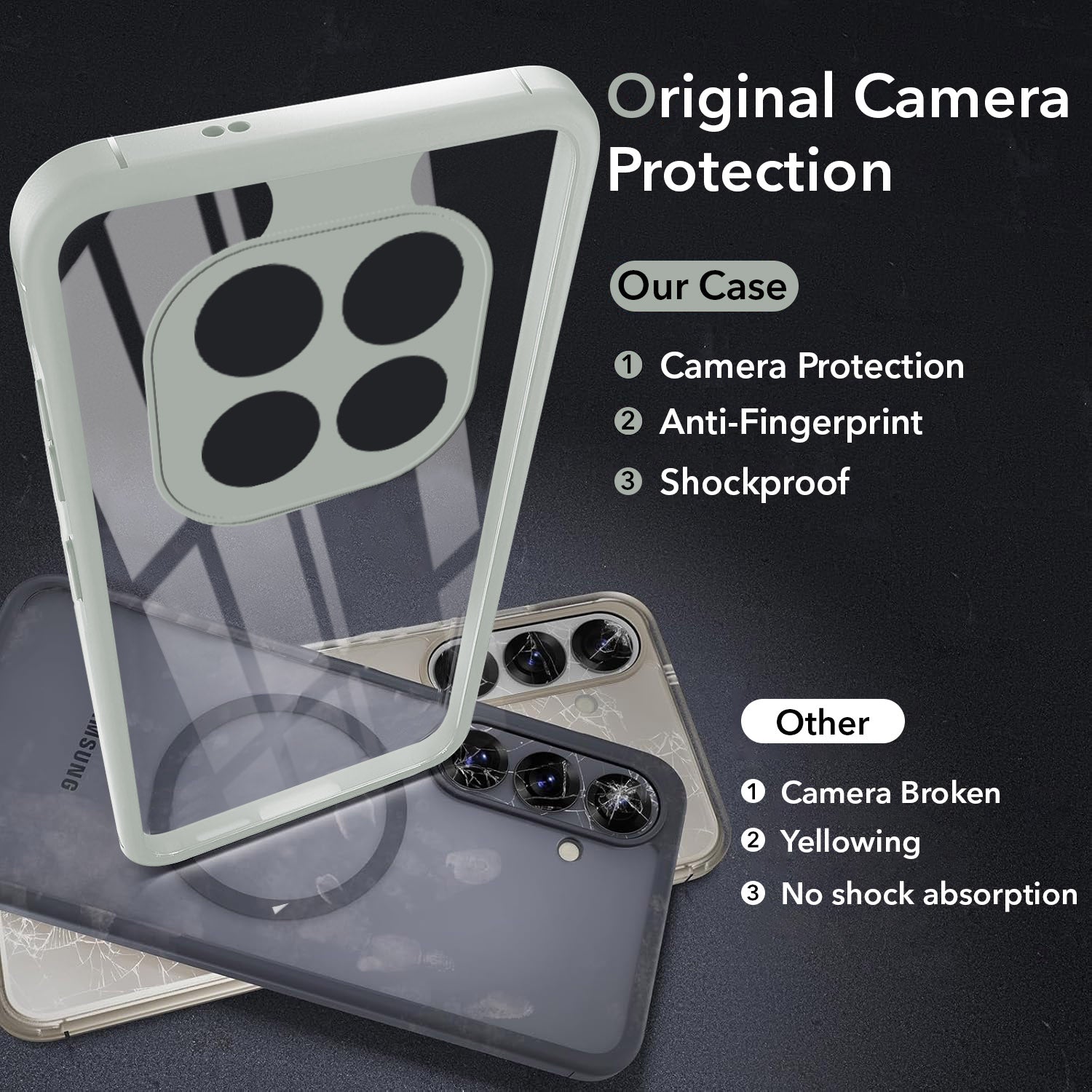 For Xiaomi Redmi Note 15 Pro Plus 5G Back Cover Case Ultra-Hybrid (Lifetime Anti Yellow | Anti Scratch | Crystal Clear Shockproof)