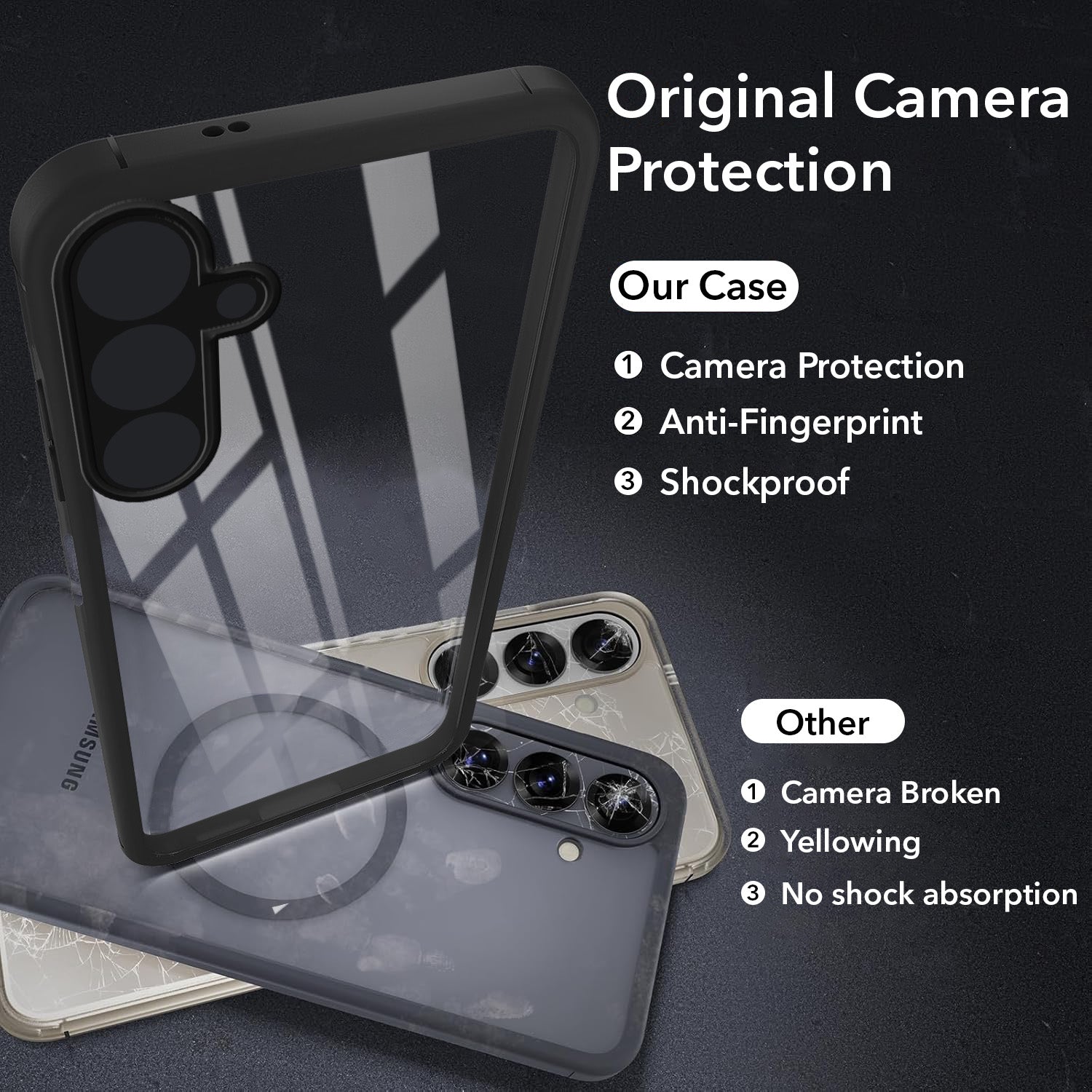 For Samsung Galaxy A15 5G Back Cover Case Ultra-Hybrid (Lifetime Anti Yellow | Anti Scratch | Crystal Clear Shockproof)