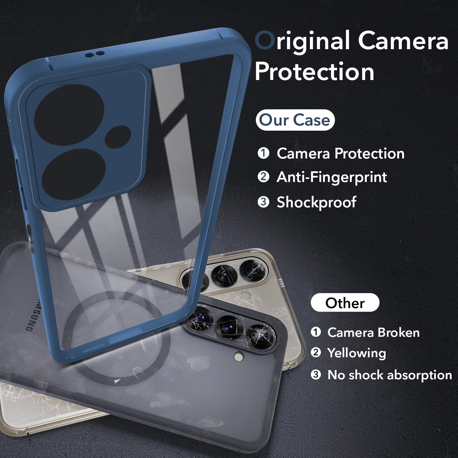 For Redmi 13C 5G Back Cover Case Ultra-Hybrid (Lifetime Anti Yellow | Anti Scratch | Crystal Clear Shockproof)