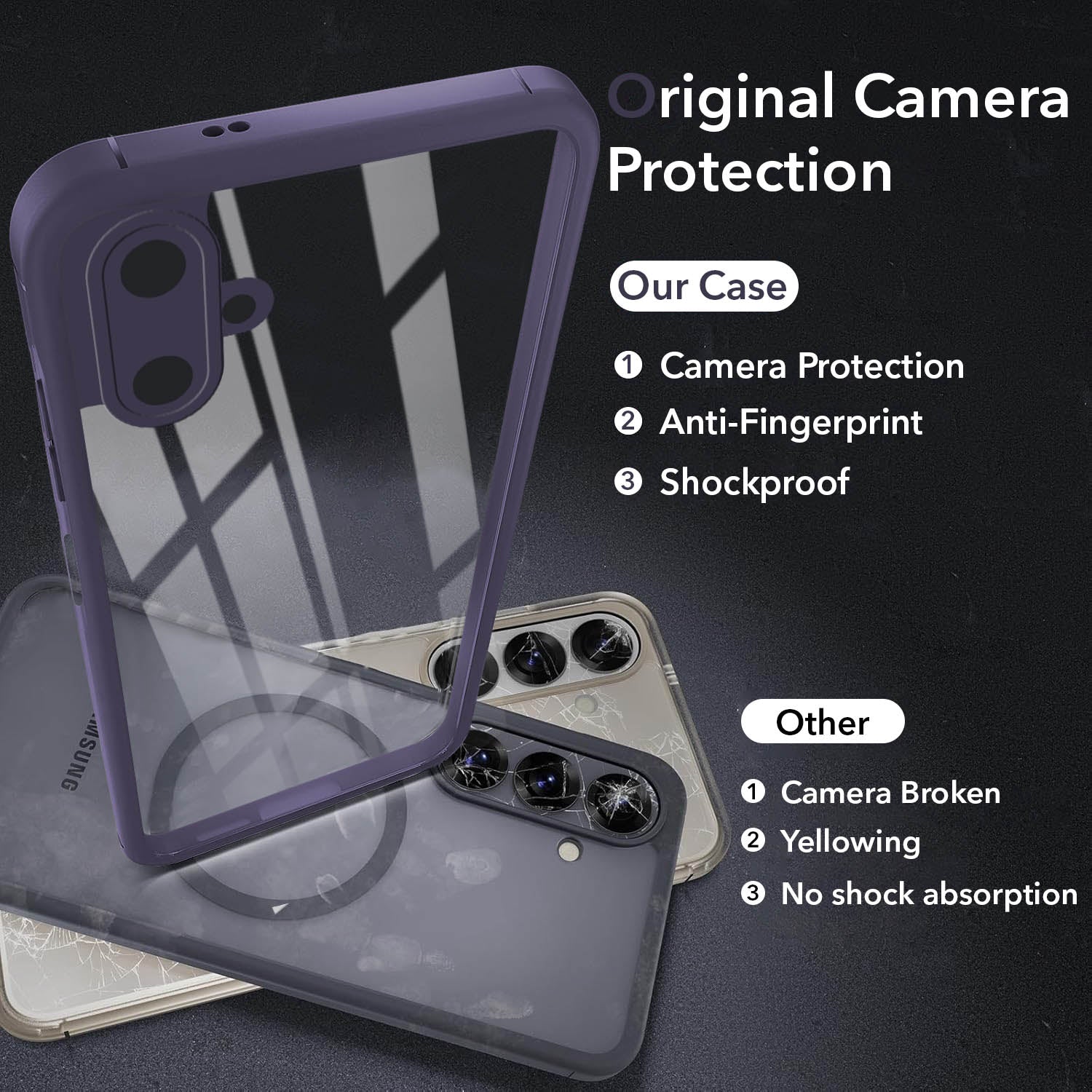 For Samsung Galaxy F06 | Samsung Galaxy M06 Back Cover Case (Lifetime Anti Yellow | Anti Scratch | Crystal Clear Shockproof)