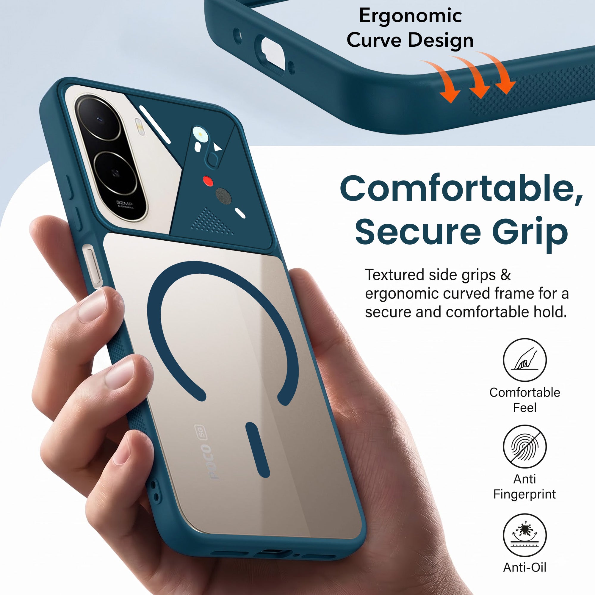 For Poco C85x 5G Back Cover Case Lifetime Anti-Yellow Clear (Camera Protection | Side Grip | Wireless MagSafe Compatible)