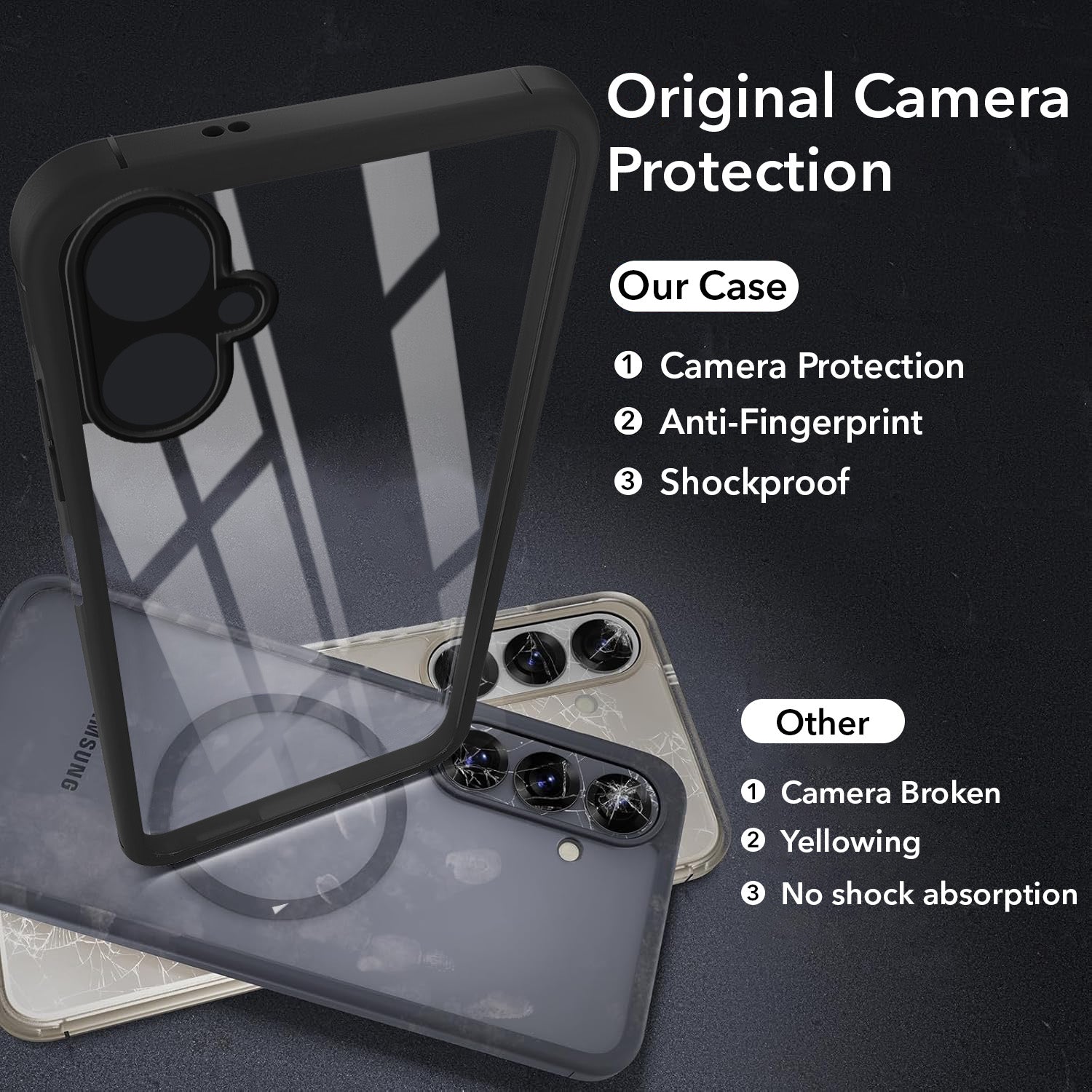 For Samsung Galaxy A06 Back Cover Case (Lifetime Anti Yellow | Anti Scratch | Crystal Clear Shockproof)