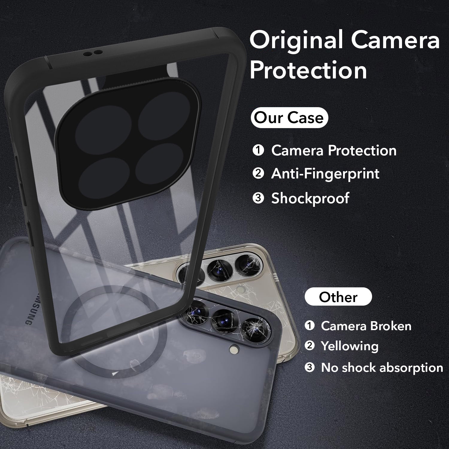 For Xiaomi Redmi Note 15 Pro Plus 5G Back Cover Case Ultra-Hybrid (Lifetime Anti Yellow | Anti Scratch | Crystal Clear Shockproof)