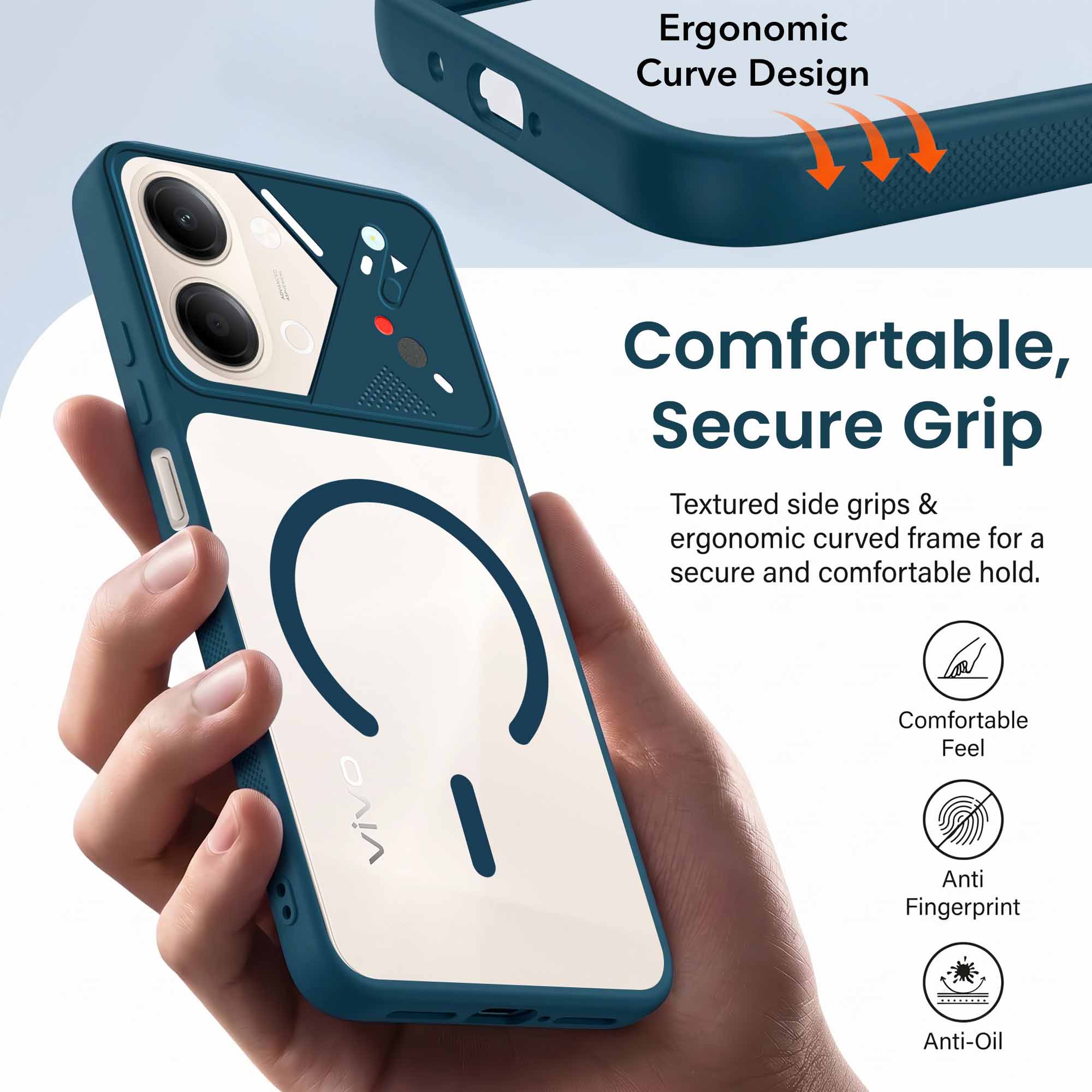 For Vivo Y11 | Vivo Y21 5G Back Cover Case Lifetime Anti-Yellow Clear (Camera Protection | Side Grip | Wireless MagSafe Compatible)