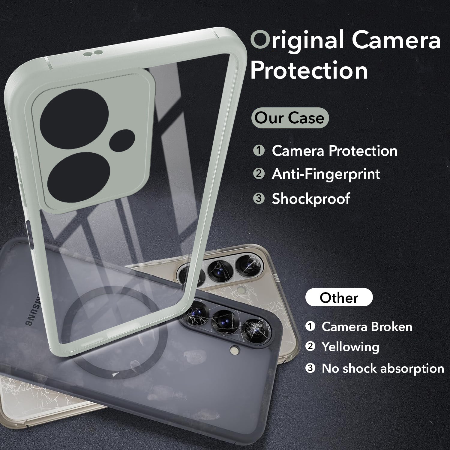 For Redmi 13C 5G Back Cover Case Ultra-Hybrid (Lifetime Anti Yellow | Anti Scratch | Crystal Clear Shockproof)