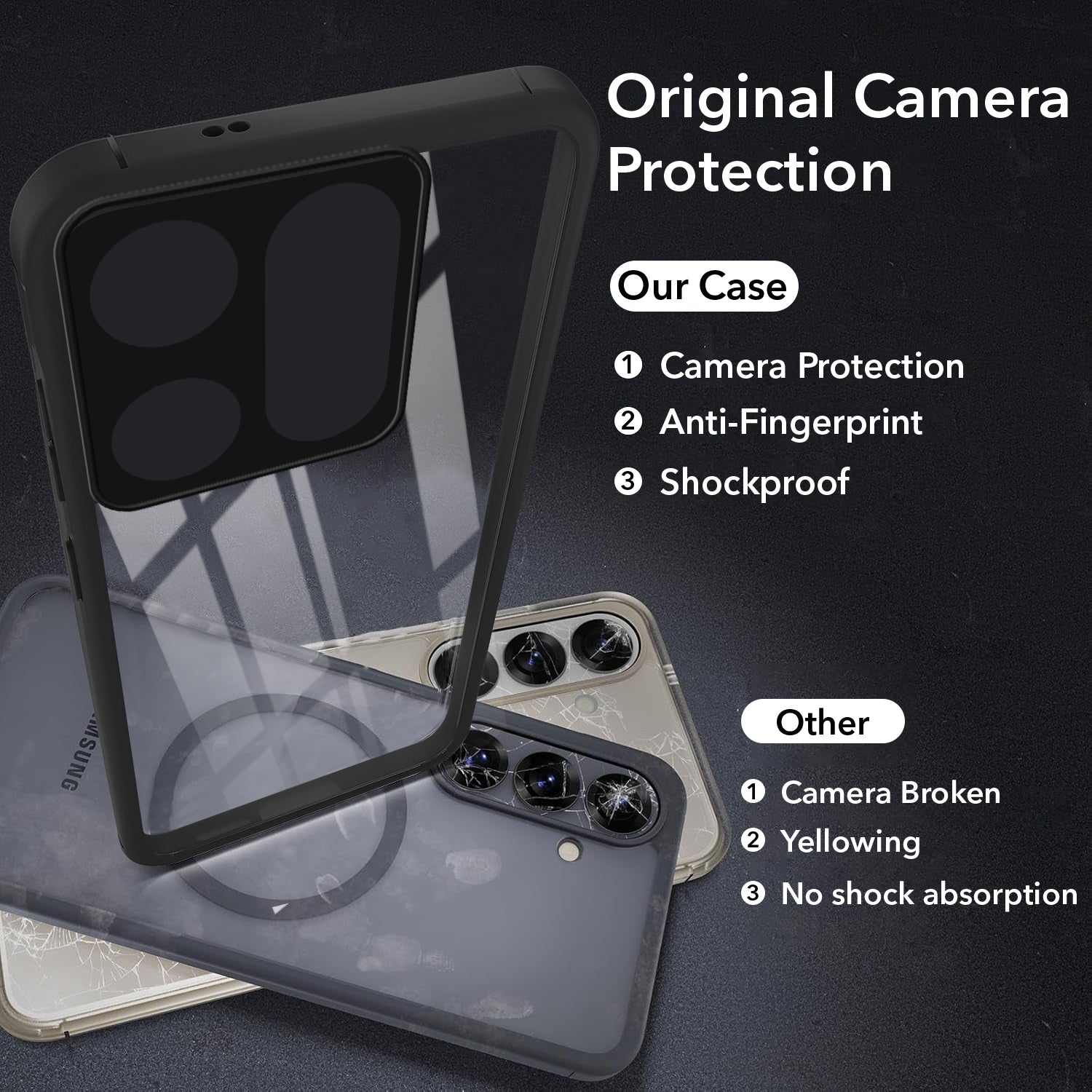 For Motorola Moto Signature 5G Back Cover Case Ultra-Hybrid (Lifetime Anti Yellow | Anti Scratch | Crystal Clear Shockproof)