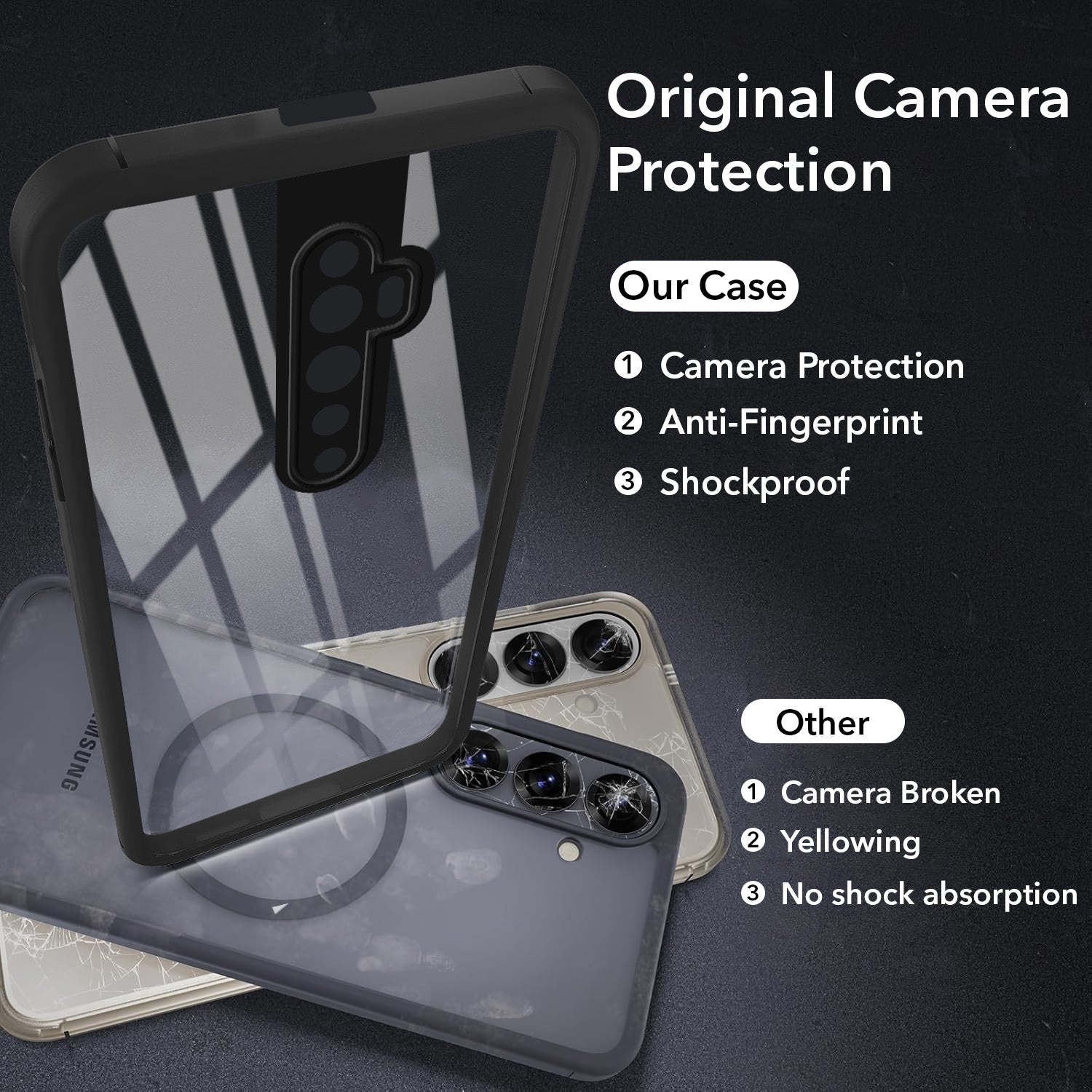 For Reno2 Z | Reno 2Z | Reno 2F | 2 F Back Cover Case Ultra-Hybrid (Lifetime Anti Yellow | Anti Scratch | Crystal Clear Shockproof)