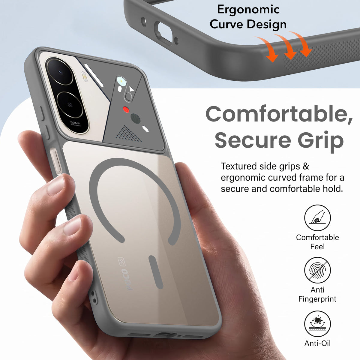 For Poco C85x 5G Back Cover Case Lifetime Anti-Yellow Clear (Camera Protection | Side Grip | Wireless MagSafe Compatible)