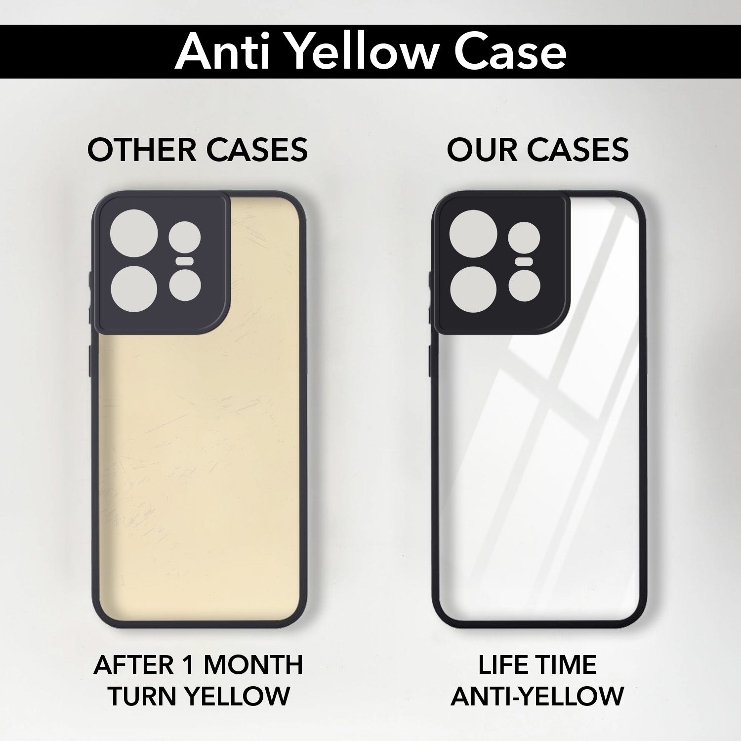 For Motorola Moto Edge 50 Pro Back Cover Case (Lifetime Anti Yellow | Anti Scratch | Crystal Clear Shockproof)