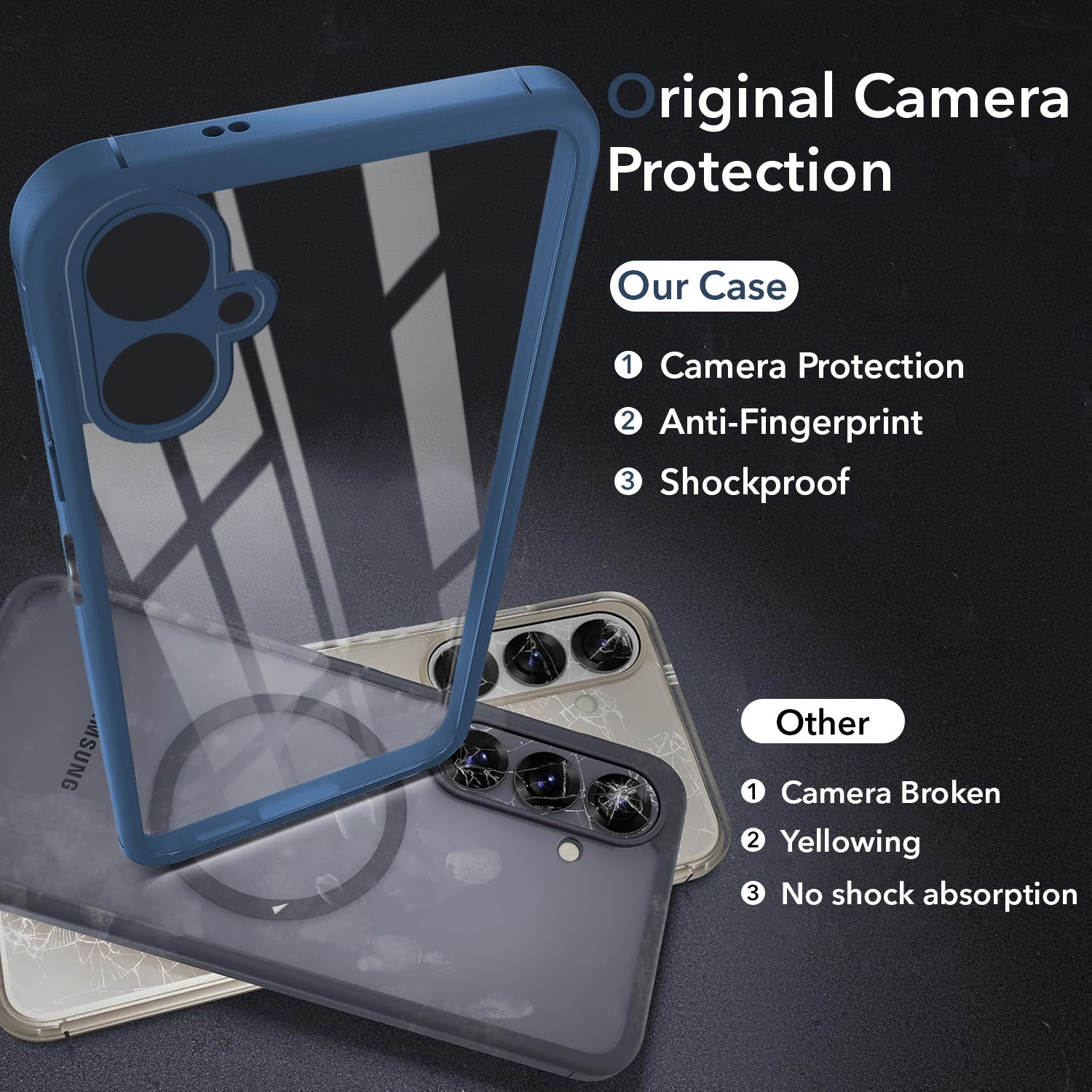 For Samsung Galaxy A06 Back Cover Case (Lifetime Anti Yellow | Anti Scratch | Crystal Clear Shockproof)