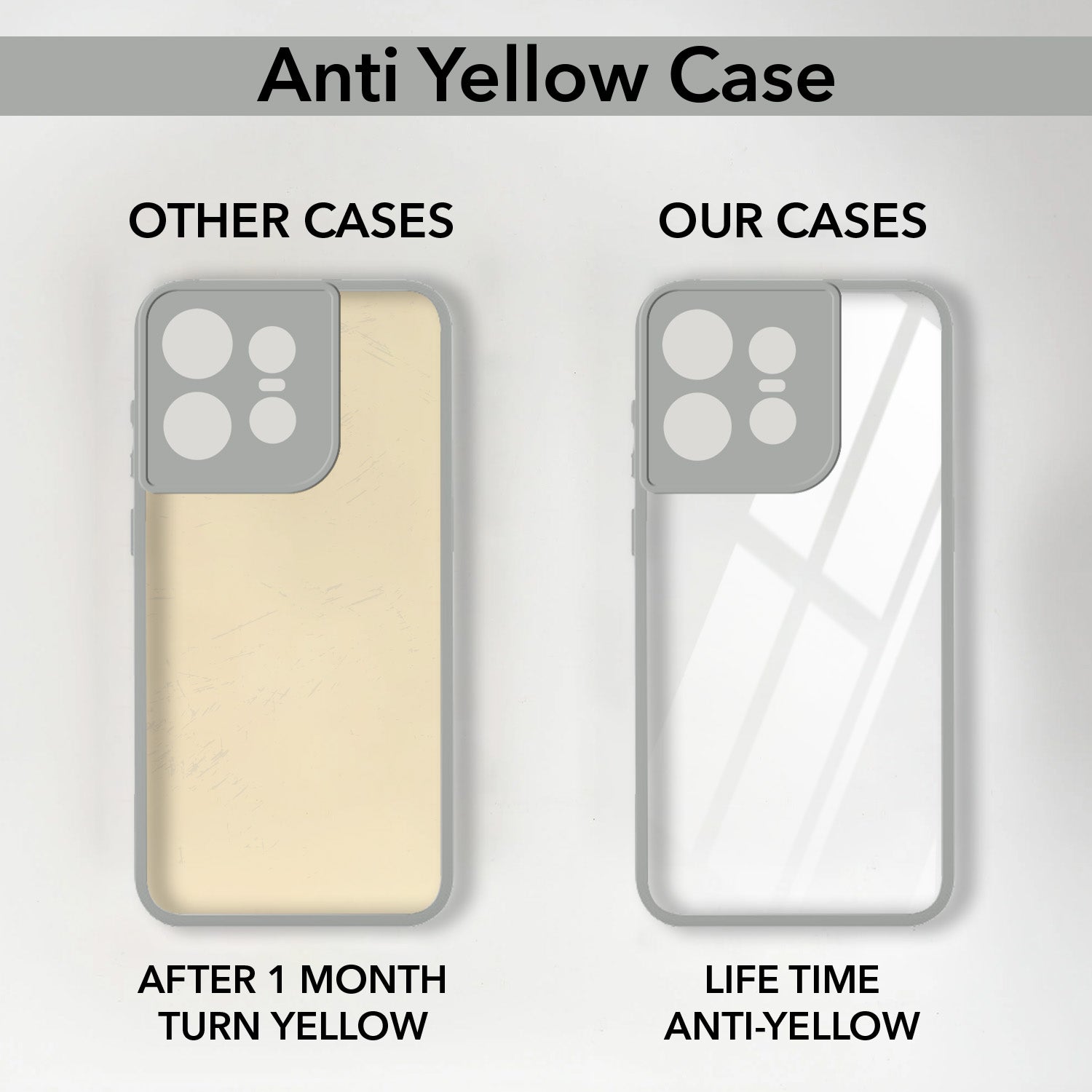 For Motorola Moto Edge 50 Pro Back Cover Case (Lifetime Anti Yellow | Anti Scratch | Crystal Clear Shockproof)