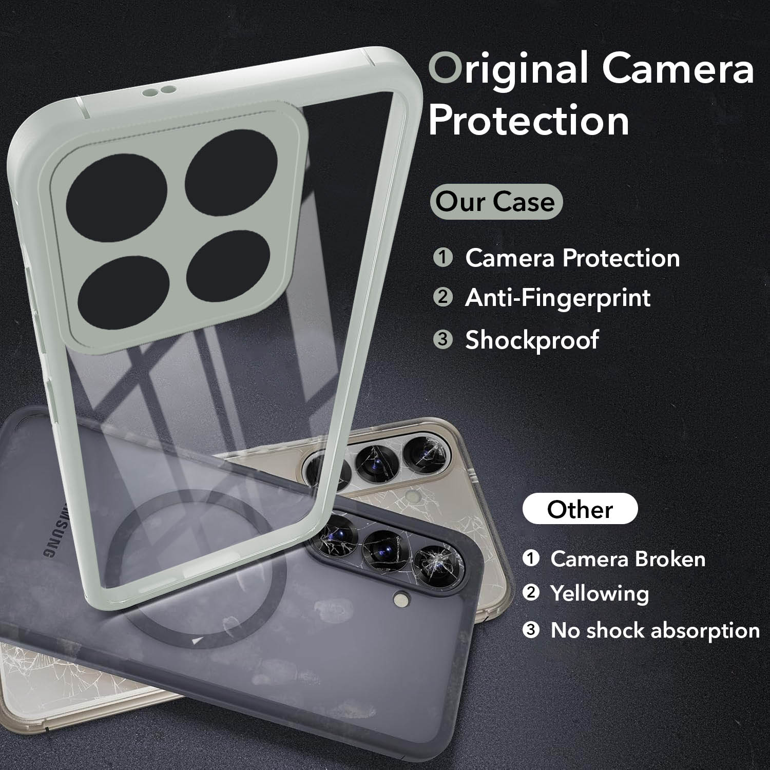 For Motorola Moto Edge 70 Pro Back Cover Case Ultra-Hybrid (Lifetime Anti Yellow | Anti Scratch | Crystal Clear Shockproof)