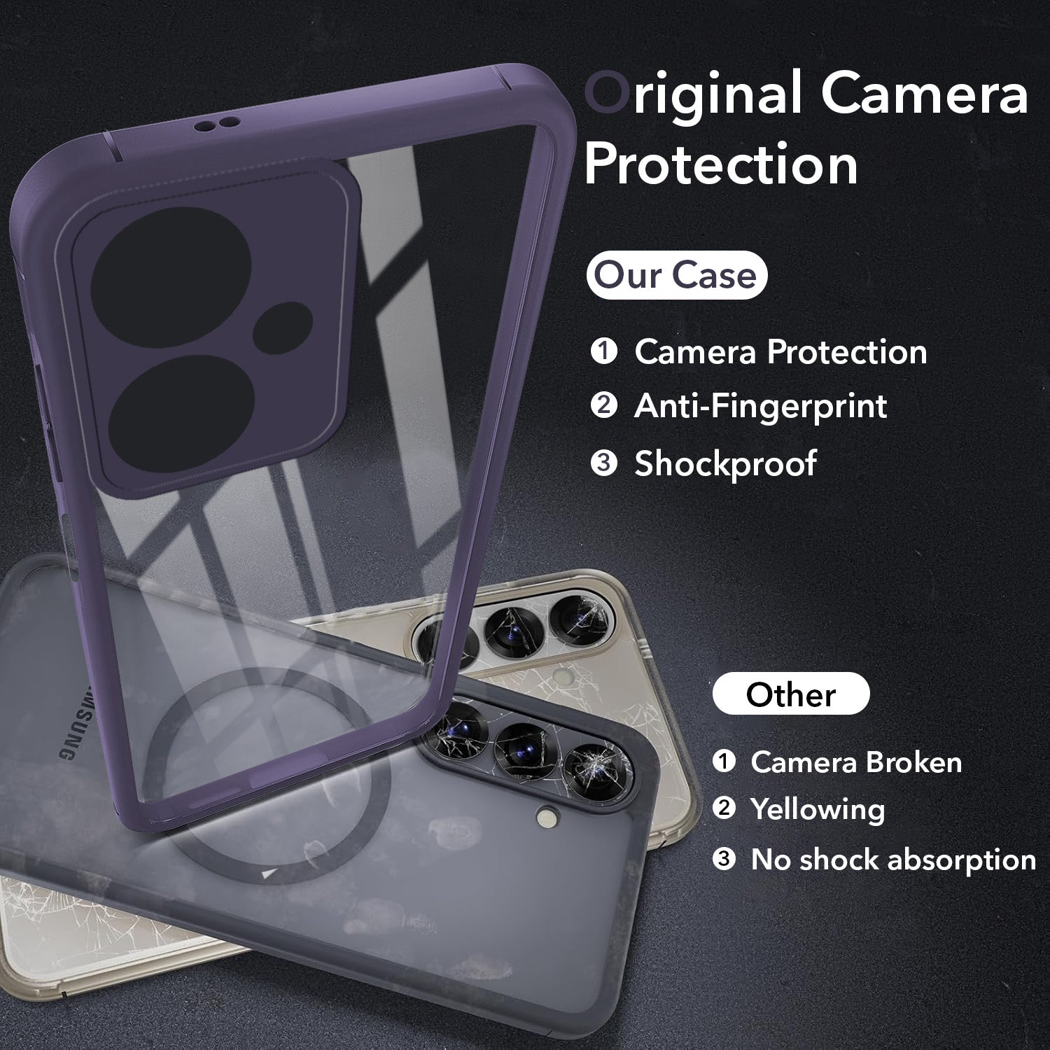 For Redmi 13C 5G Back Cover Case Ultra-Hybrid (Lifetime Anti Yellow | Anti Scratch | Crystal Clear Shockproof)