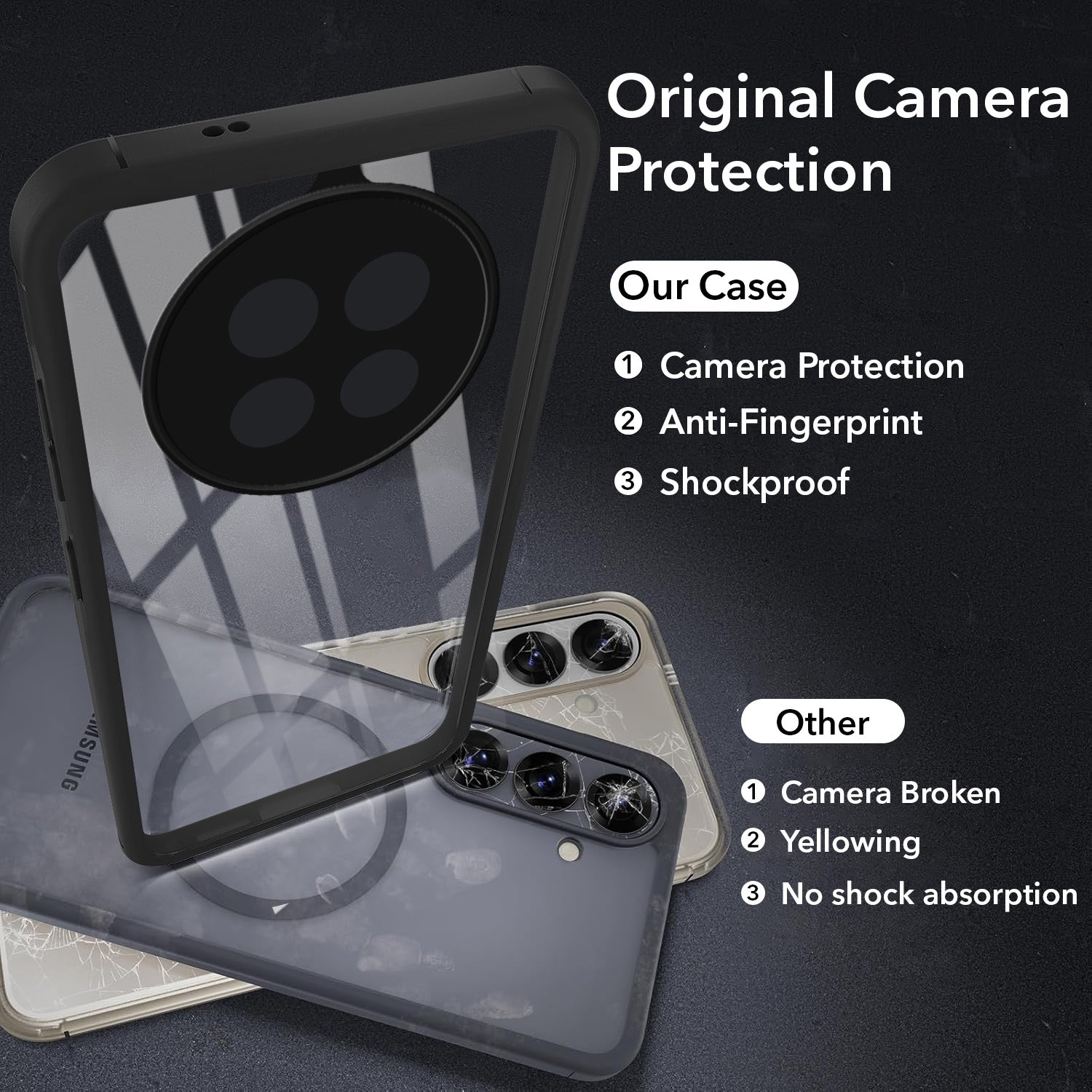 For Oppo F31 Pro Plus Back Cover Case (Lifetime Anti Yellow | Anti Scratch | Crystal Clear Shockproof)