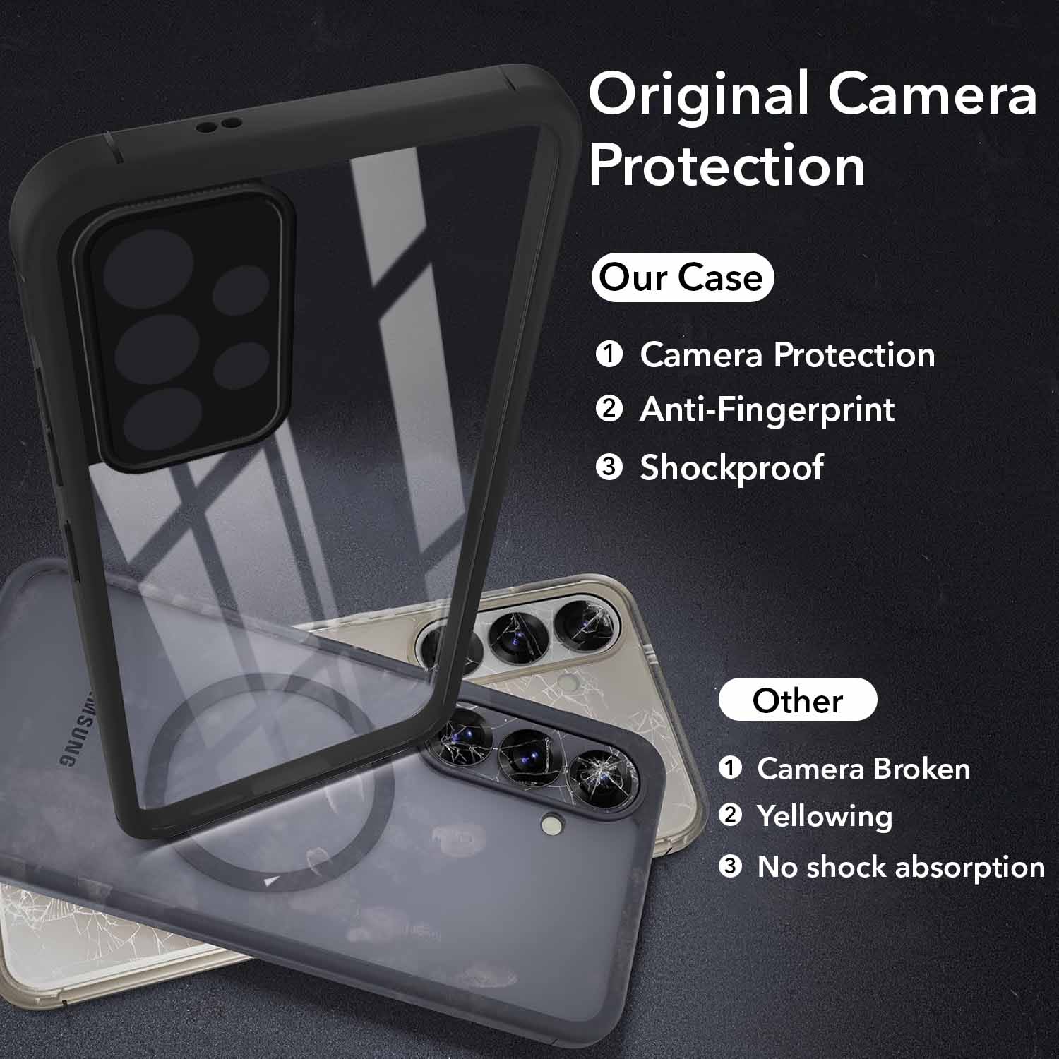 For Samsung Galaxy A52 | A52 5G | A52s 5G Back Cover Case Ultra-Hybrid (Lifetime Anti Yellow | Anti Scratch | Crystal Clear Shockproof)