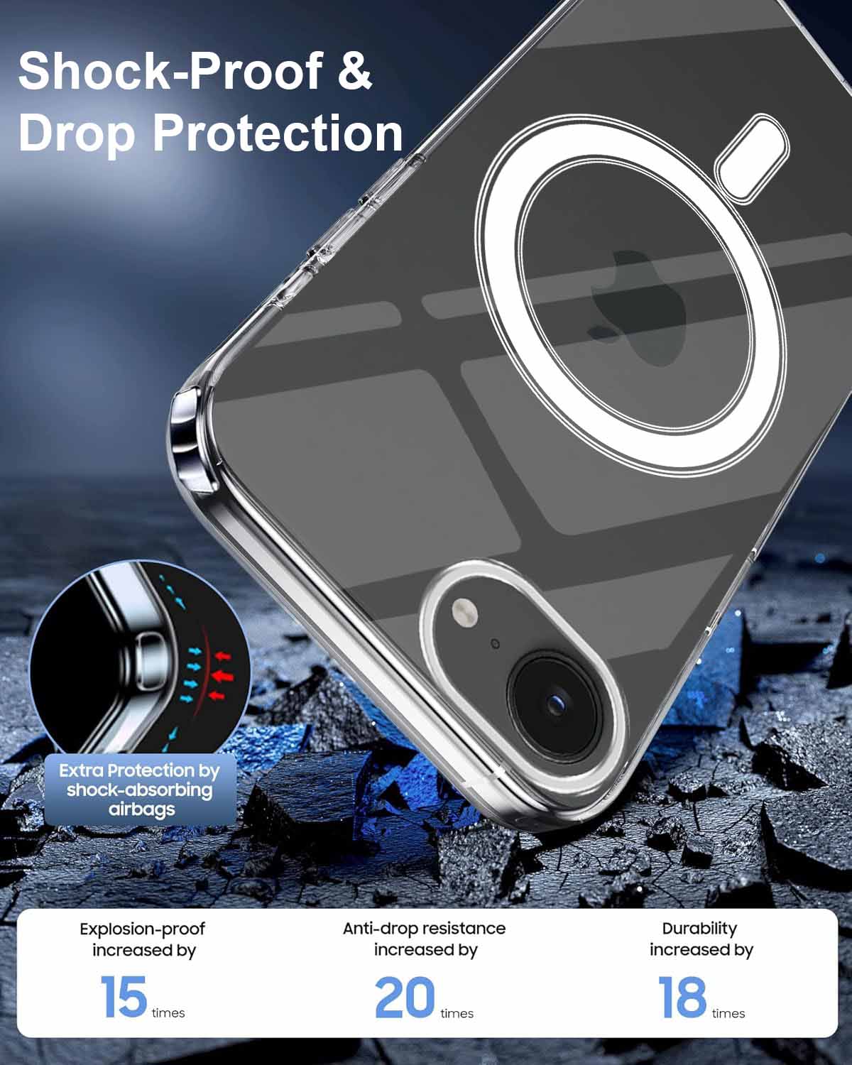 For iPhone 16e | iPhone 17e Back Cover Case (MagSafe Compatible Wireless Charging | Hybrid Camera Bump Protection | Shockproof Polycarbonate Material)