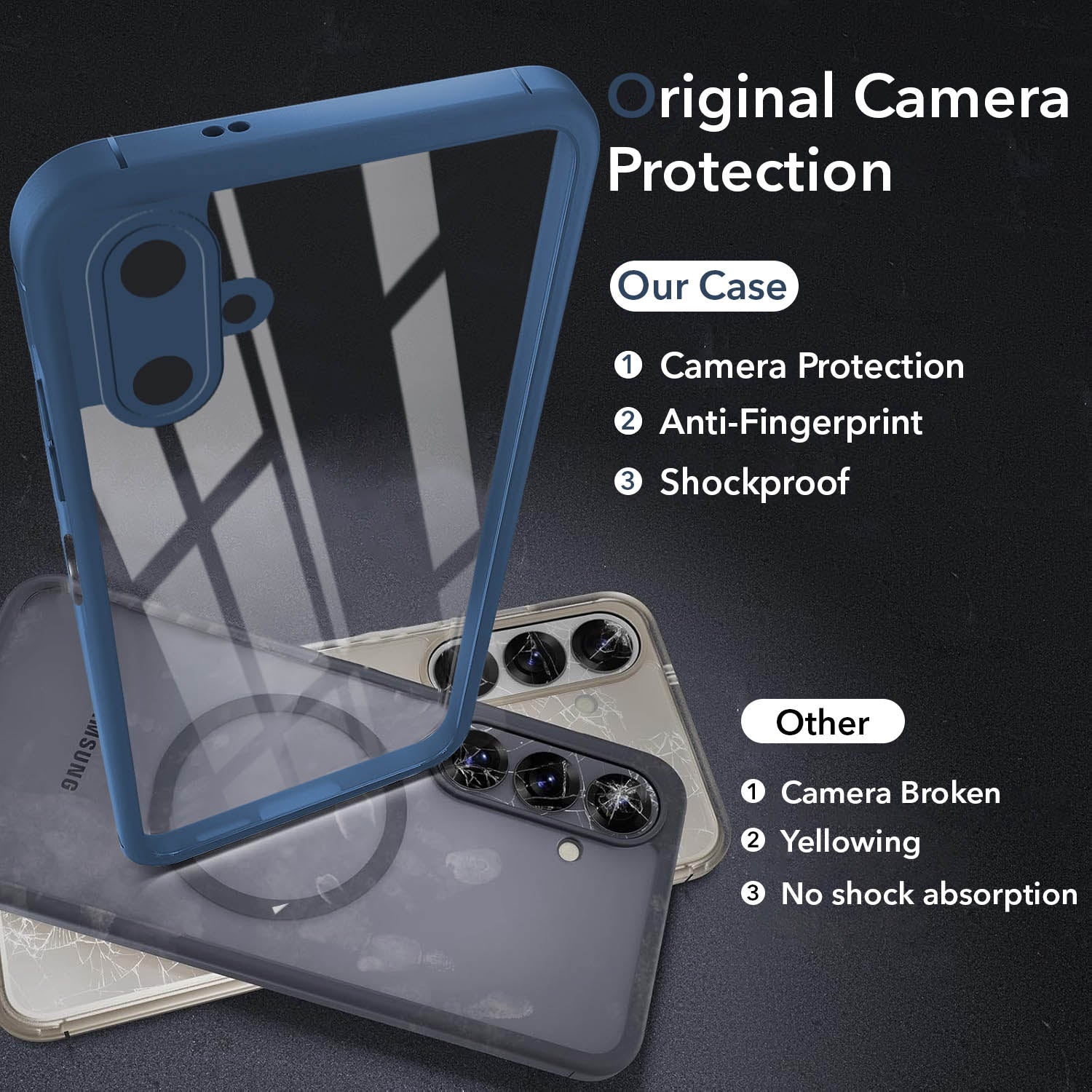 For Samsung Galaxy F06 | Samsung Galaxy M06 Back Cover Case (Lifetime Anti Yellow | Anti Scratch | Crystal Clear Shockproof)