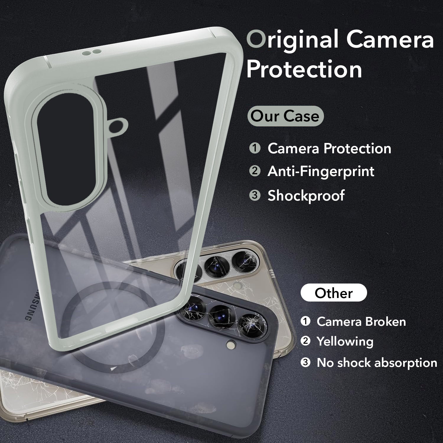For Samsung Galaxy A37 5G Back Cover Case Ultra-Hybrid (Lifetime Anti Yellow | Anti Scratch | Crystal Clear Shockproof)