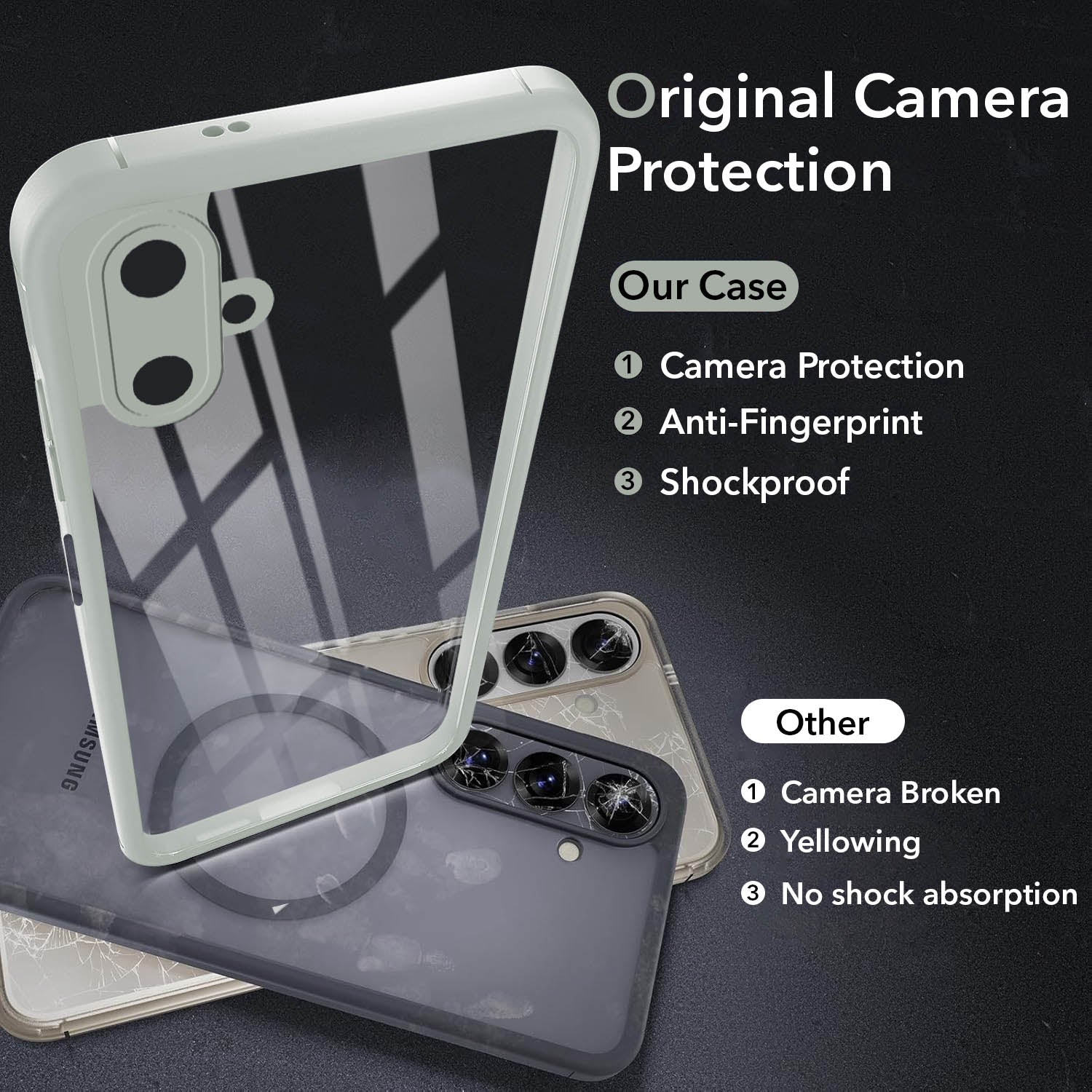 For Samsung Galaxy F06 | Samsung Galaxy M06 Back Cover Case (Lifetime Anti Yellow | Anti Scratch | Crystal Clear Shockproof)