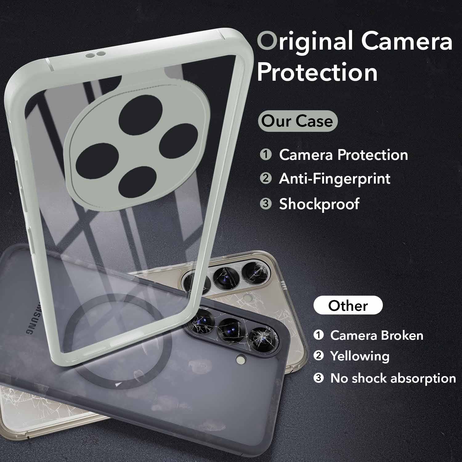For Oppo F31 Pro Back Cover Case Ultra-Hybrid (Lifetime Anti Yellow | Anti Scratch | Crystal Clear Shockproof)