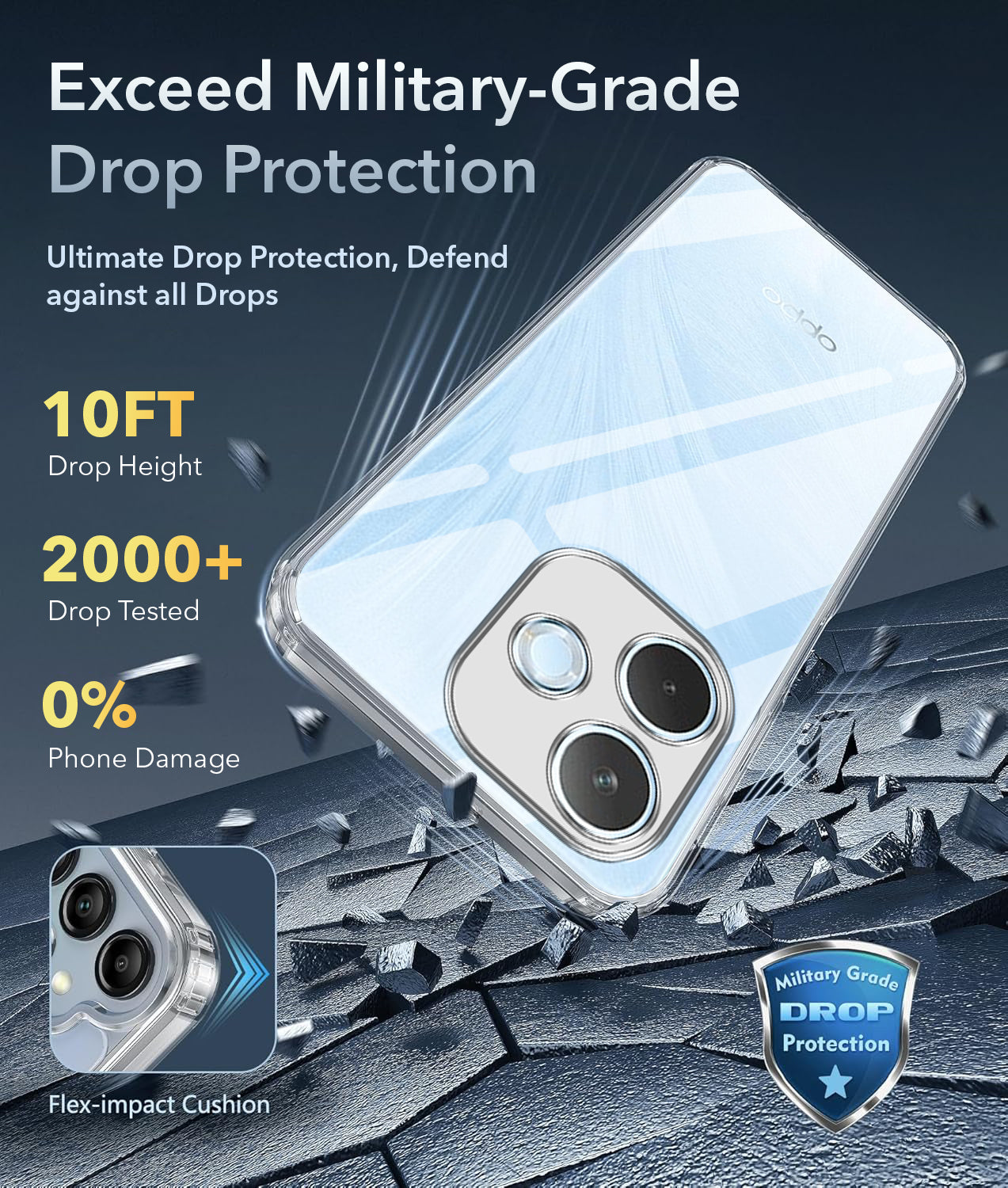 For Oppo A5 Pro Back Cover Case (Hybrid Crystal panel with Side Soft PU | Camera Protection | HD Clear Shockproof)
