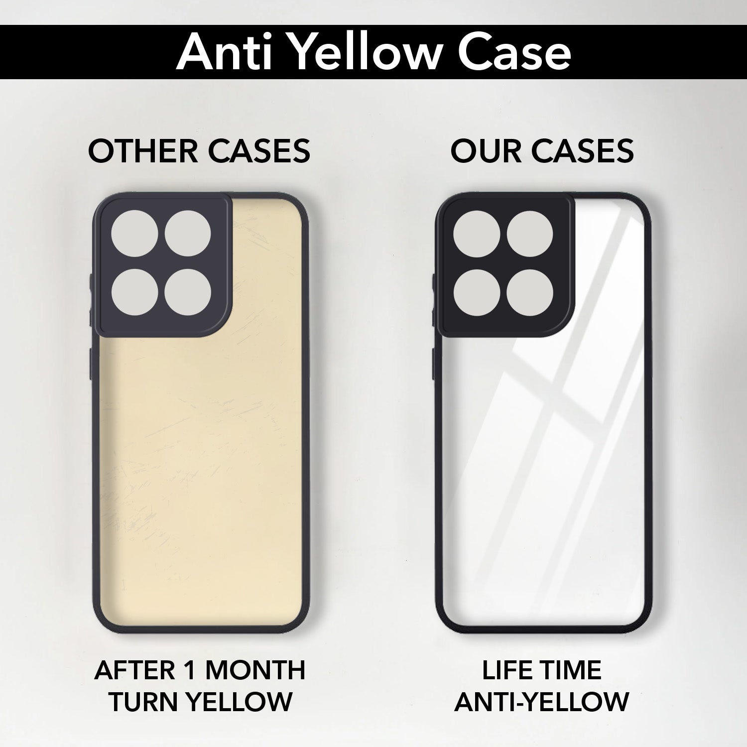 For Motorola Moto Edge 60 Fusion Back Cover Case  (Lifetime Anti Yellow | Anti Scratch | Crystal Clear Shockproof)