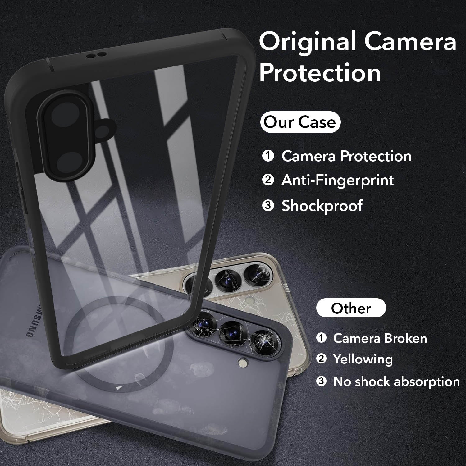 For Samsung Galaxy F06 | Samsung Galaxy M06 Back Cover Case (Lifetime Anti Yellow | Anti Scratch | Crystal Clear Shockproof)