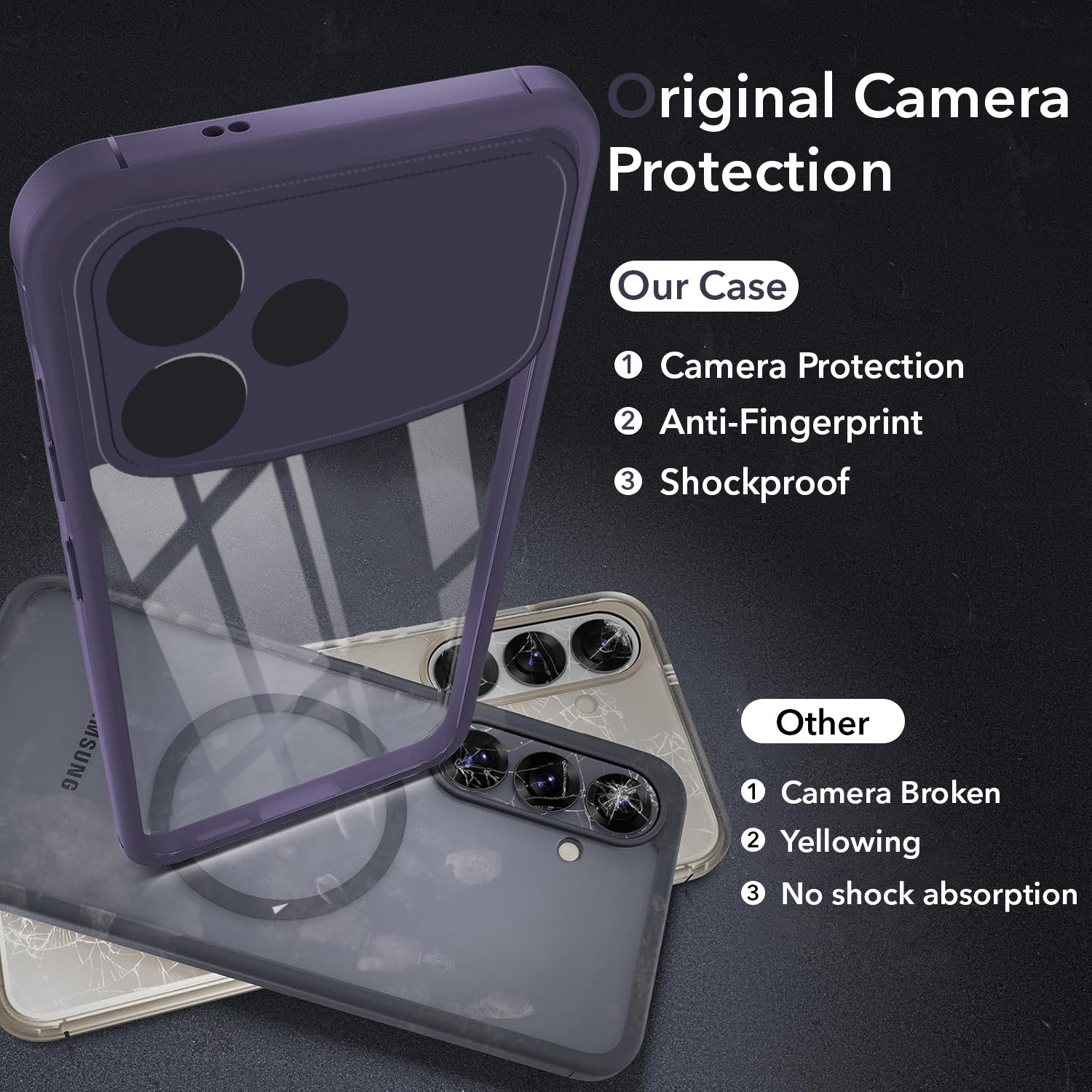 For Oppo F33 Pro 5G Back Cover Case Ultra-Hybrid (Lifetime Anti Yellow | Anti Scratch | Crystal Clear Shockproof)