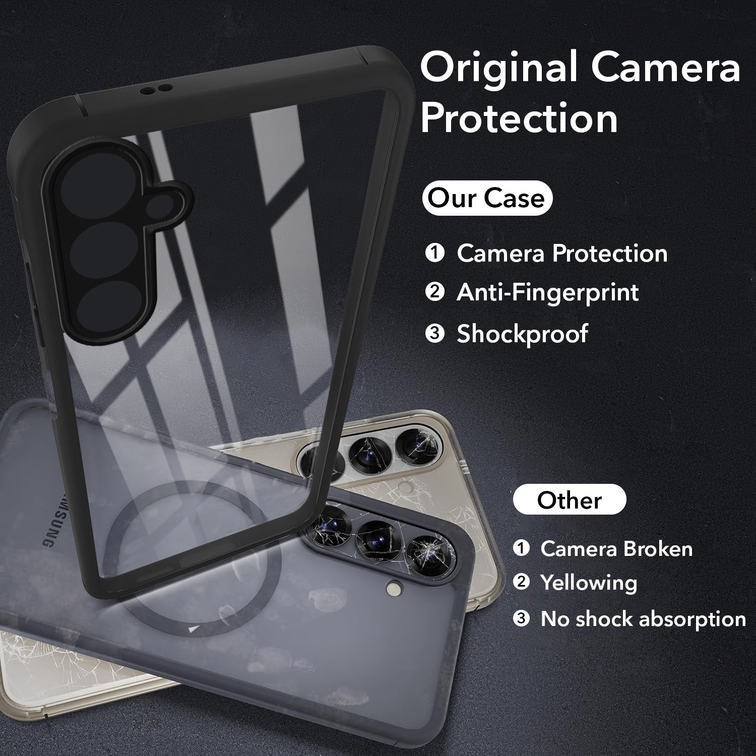 For Samsung Galaxy A14 4G | 5G Back Cover Case Ultra-Hybrid (Lifetime Anti Yellow | Anti Scratch | Crystal Clear Shockproof)