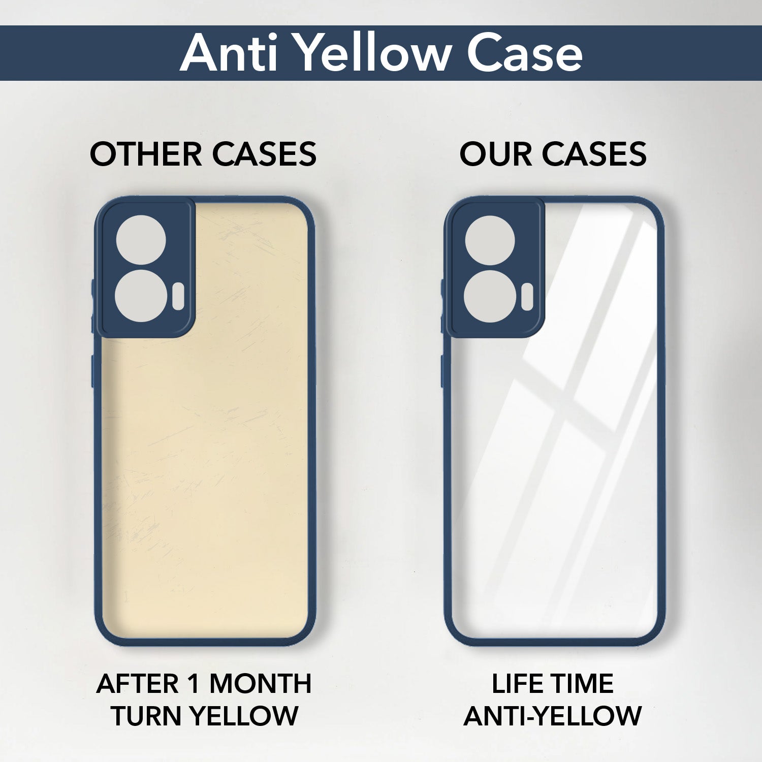 For Motorola Moto Edge 50 Fusion Back Cover Case (Lifetime Anti Yellow | Anti Scratch | Crystal Clear Shockproof)