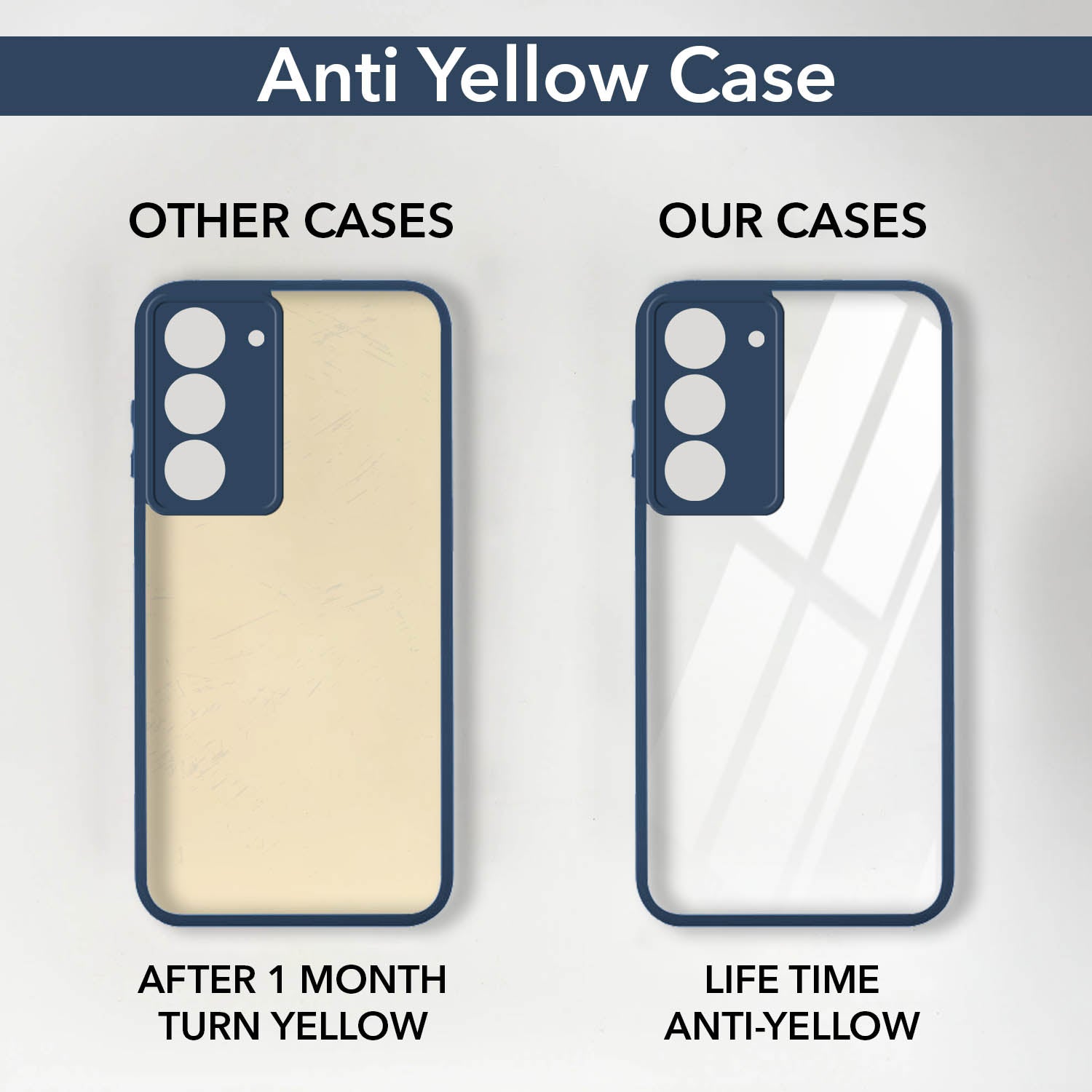 For Realme 14X Back Cover Case (Lifetime Anti Yellow | Anti Scratch | Crystal Clear Shockproof)