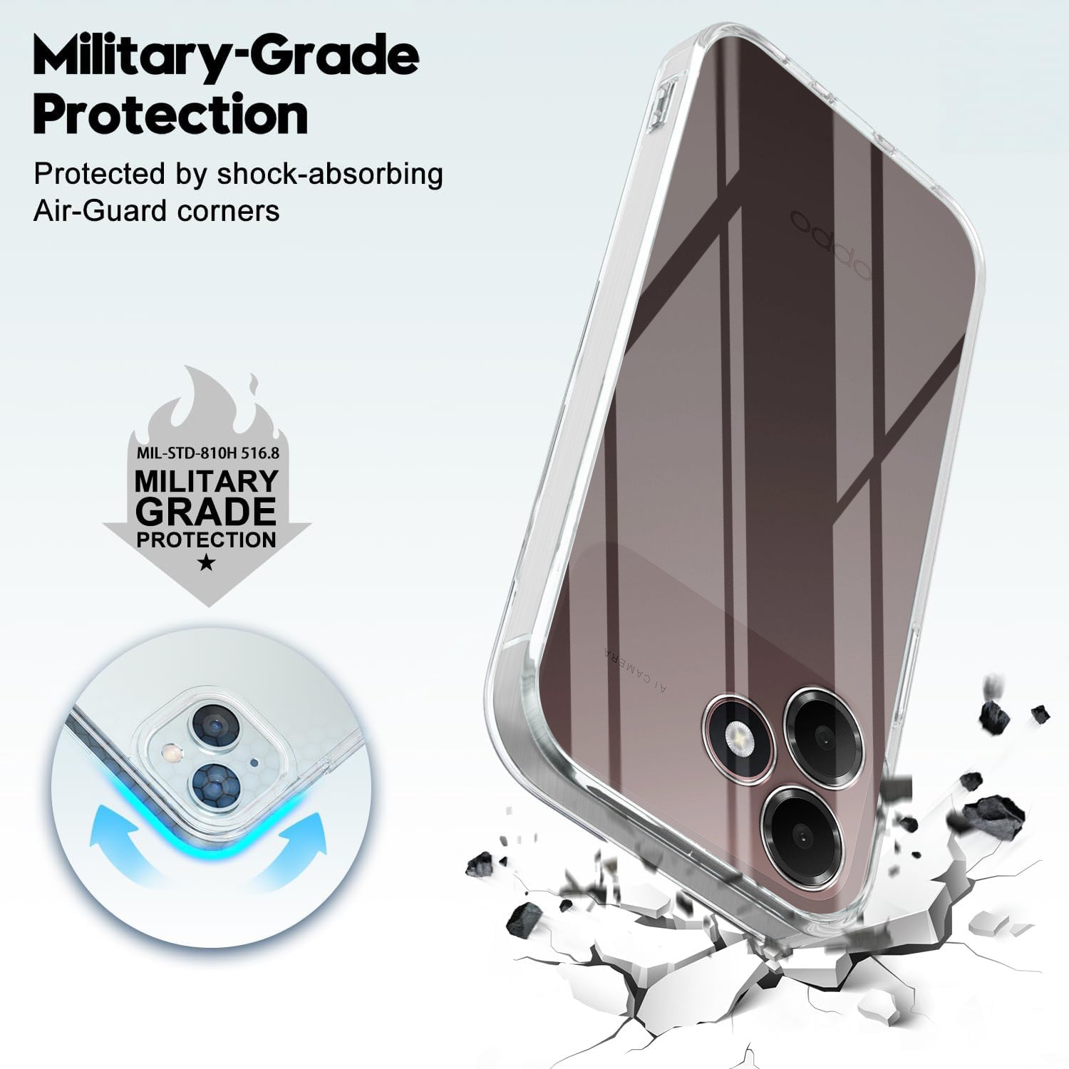 For Oppo A6c 4G Back Cover Case Silicone (Clear Shockproof Case with Camera Protection | Soft and Flexible | Transparent)