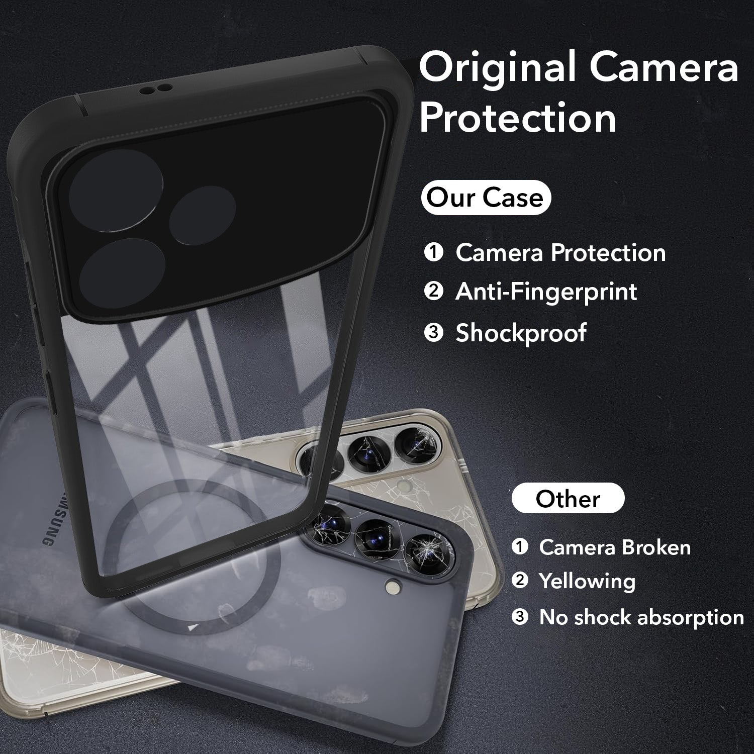 For Oppo F33 Pro 5G Back Cover Case Ultra-Hybrid (Lifetime Anti Yellow | Anti Scratch | Crystal Clear Shockproof)