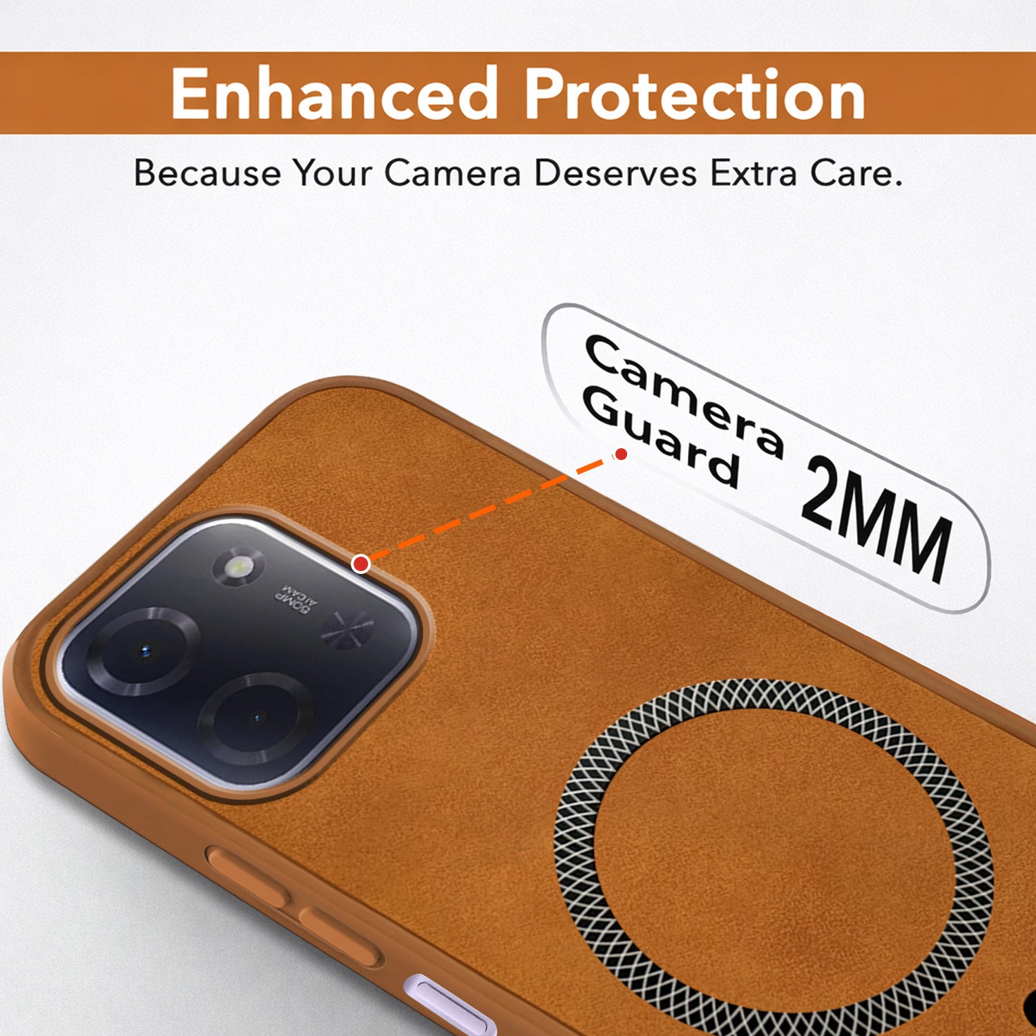 For Poco C85 5G Back Cover Case Leather Finish  (MagSafe Compatible Wireless Charging | Soft Touch | Camera Bump Protection)