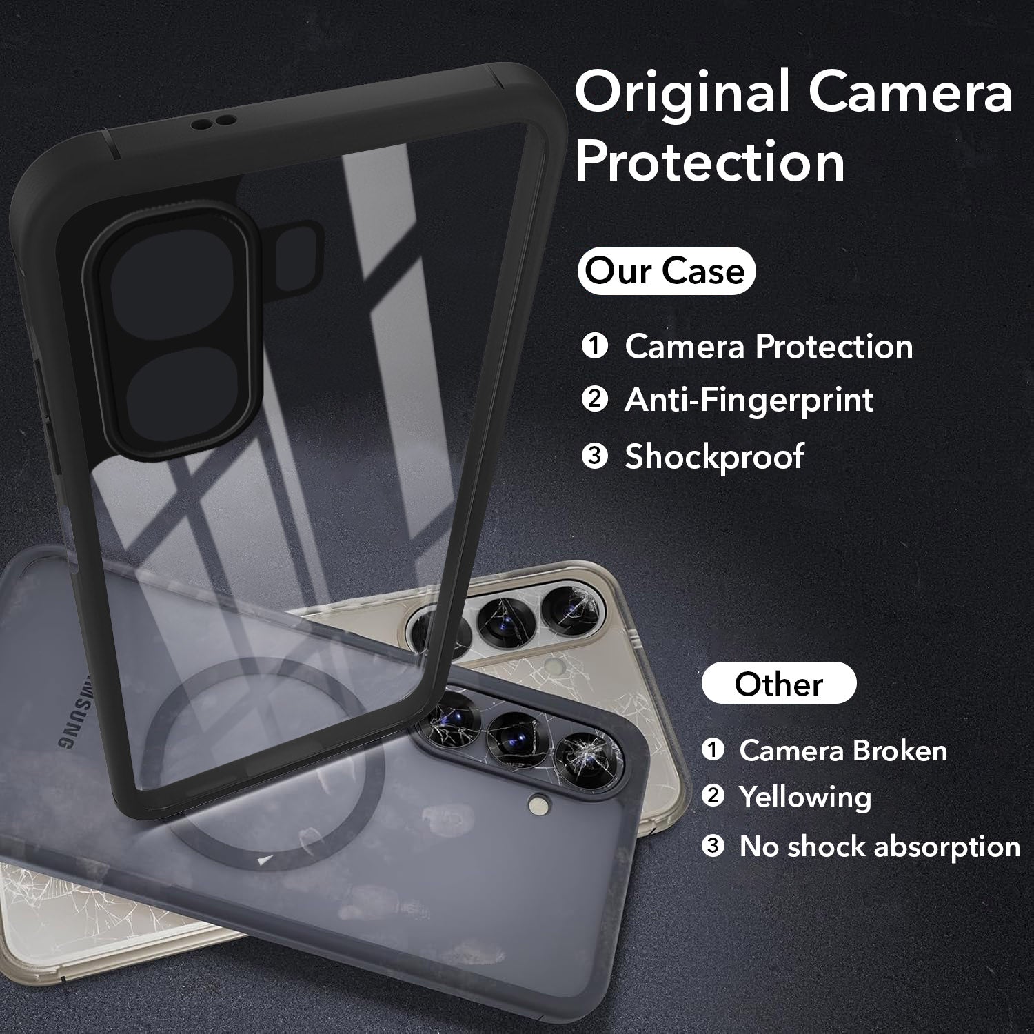 For Oppo A6X | Oppo A6s Back Cover Case Ultra-Hybrid (Lifetime Anti Yellow | Anti Scratch | Crystal Clear Shockproof)