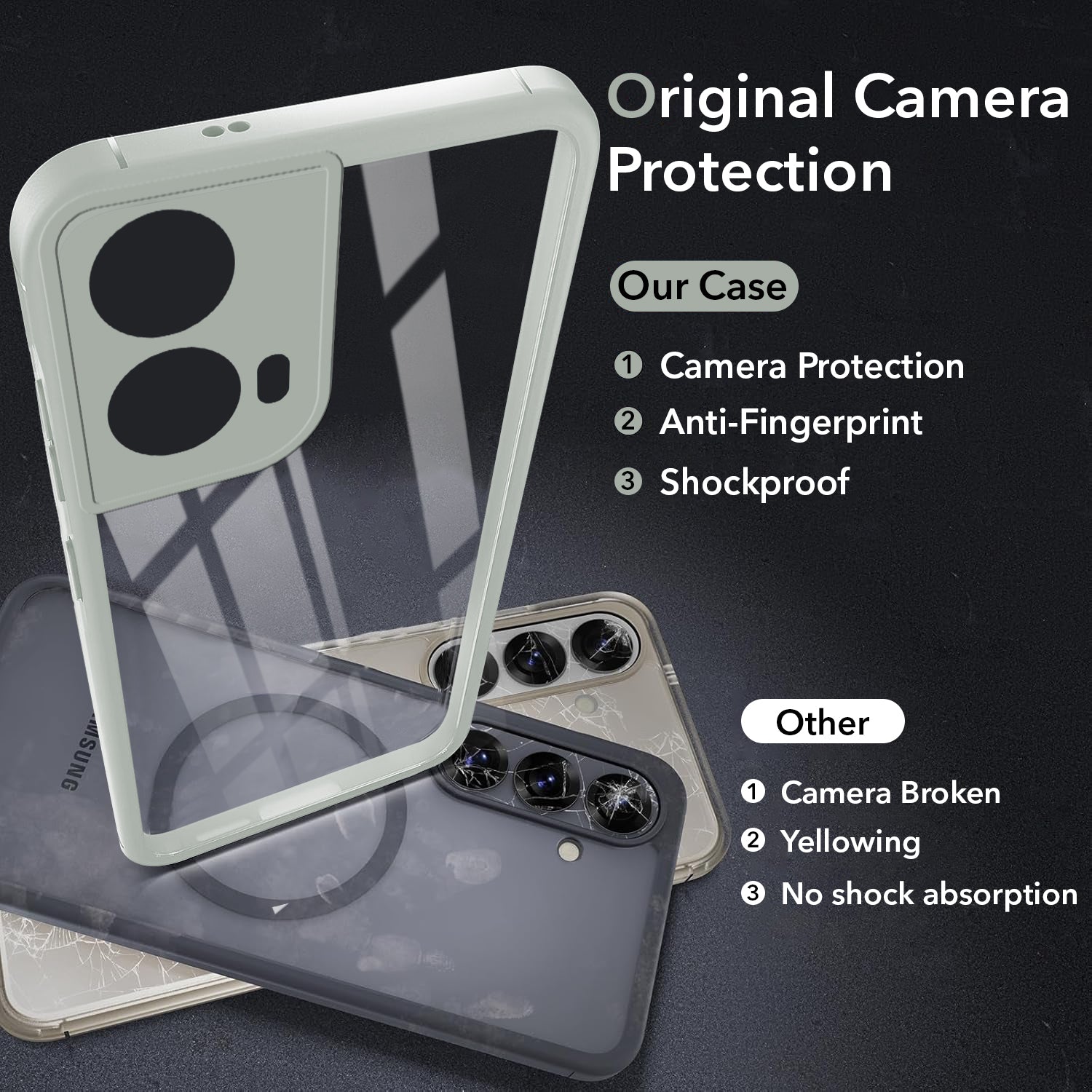 For Motorola Moto G85 5G Back Cover Case (Lifetime Anti Yellow | Anti Scratch | Crystal Clear Shockproof)
