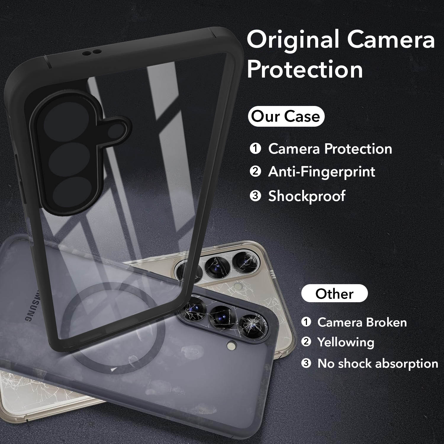 For Samsung Galaxy F70 Pro 5G Back Cover Case Ultra-Hybrid (Lifetime Anti Yellow | Anti Scratch | Crystal Clear Shockproof)