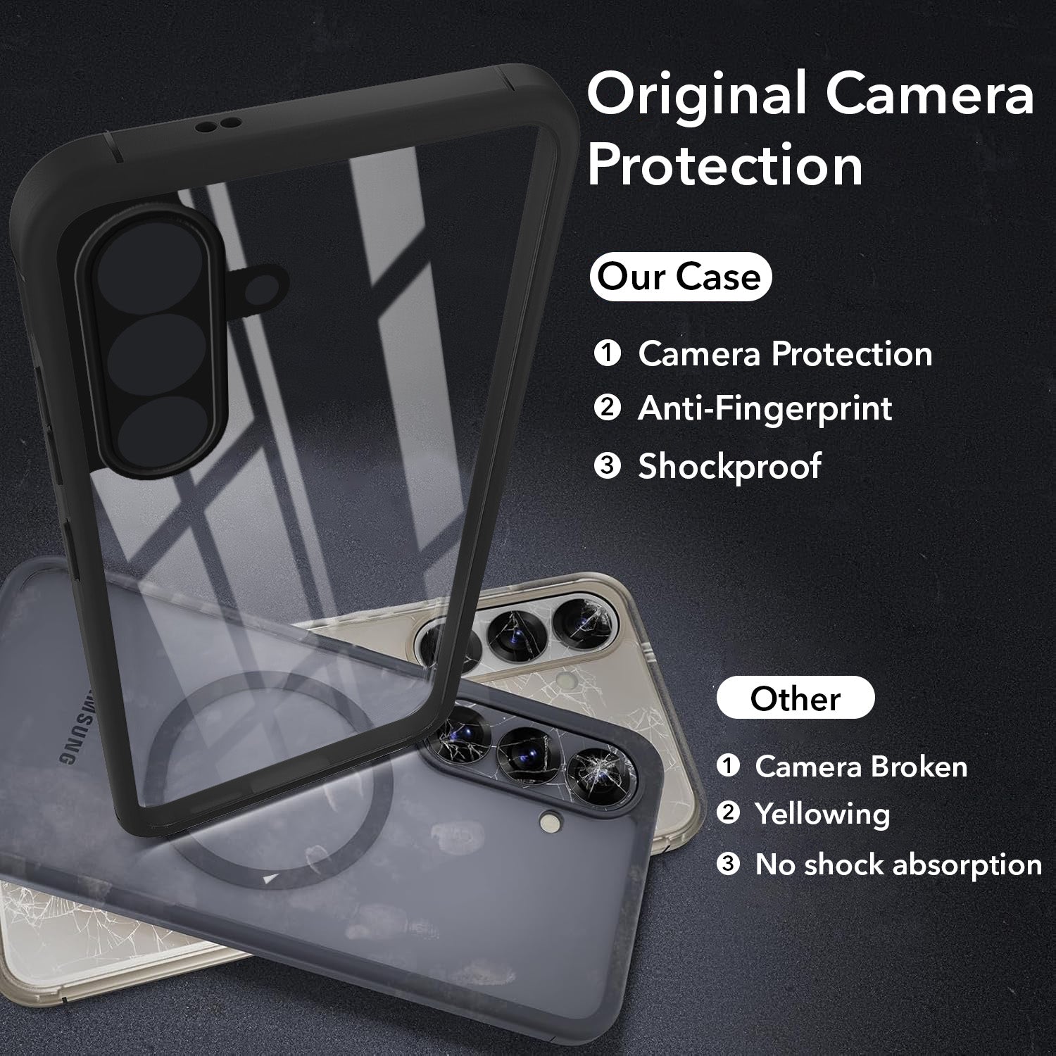 For Samsung Galaxy A56 Back Cover Case (Lifetime Anti Yellow | Anti Scratch | Crystal Clear Shockproof)