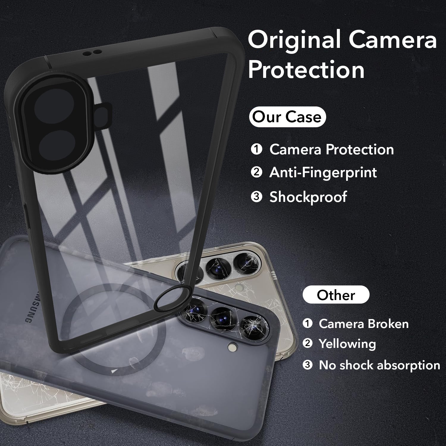 For Nothing CMF Phone 1 Back Cover Case Ultra-Hybrid (Lifetime Anti Yellow | Anti Scratch | Crystal Clear Shockproof)
