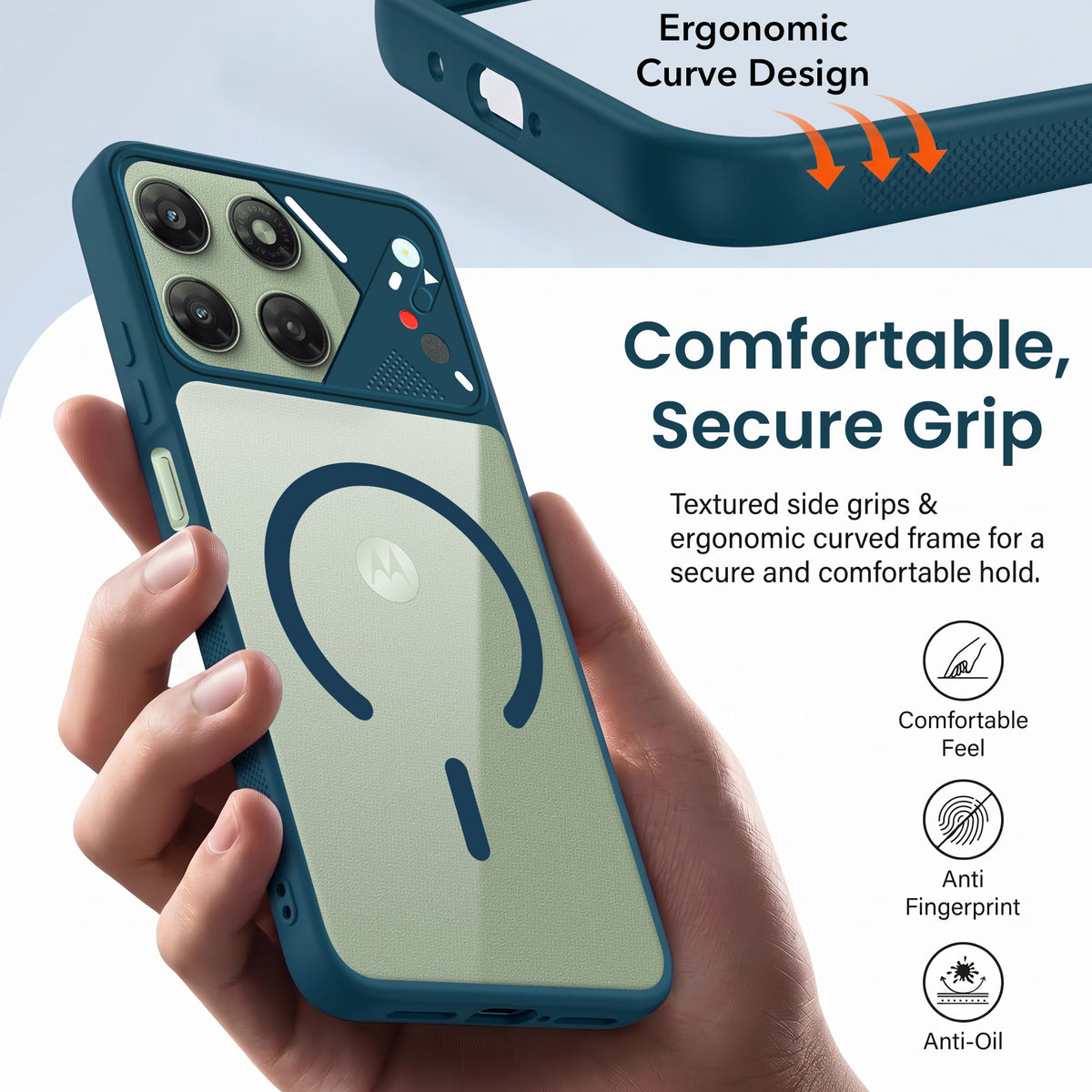 For Motorola Moto G77 Power Back Cover Case Lifetime Anti-Yellow Clear (Camera Protection | Side Grip | Wireless MagSafe Compatible)