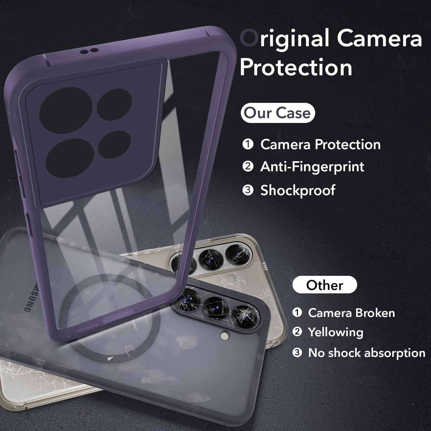 For Motorola Moto Edge 50 5G Back Cover Case (Lifetime Anti Yellow | Anti Scratch | Crystal Clear Shockproof)