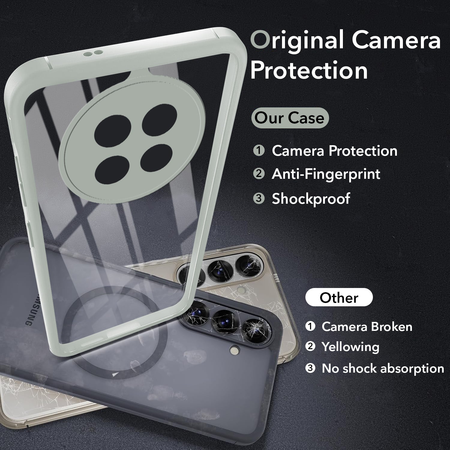 For Oppo F31 Pro Plus Back Cover Case (Lifetime Anti Yellow | Anti Scratch | Crystal Clear Shockproof)