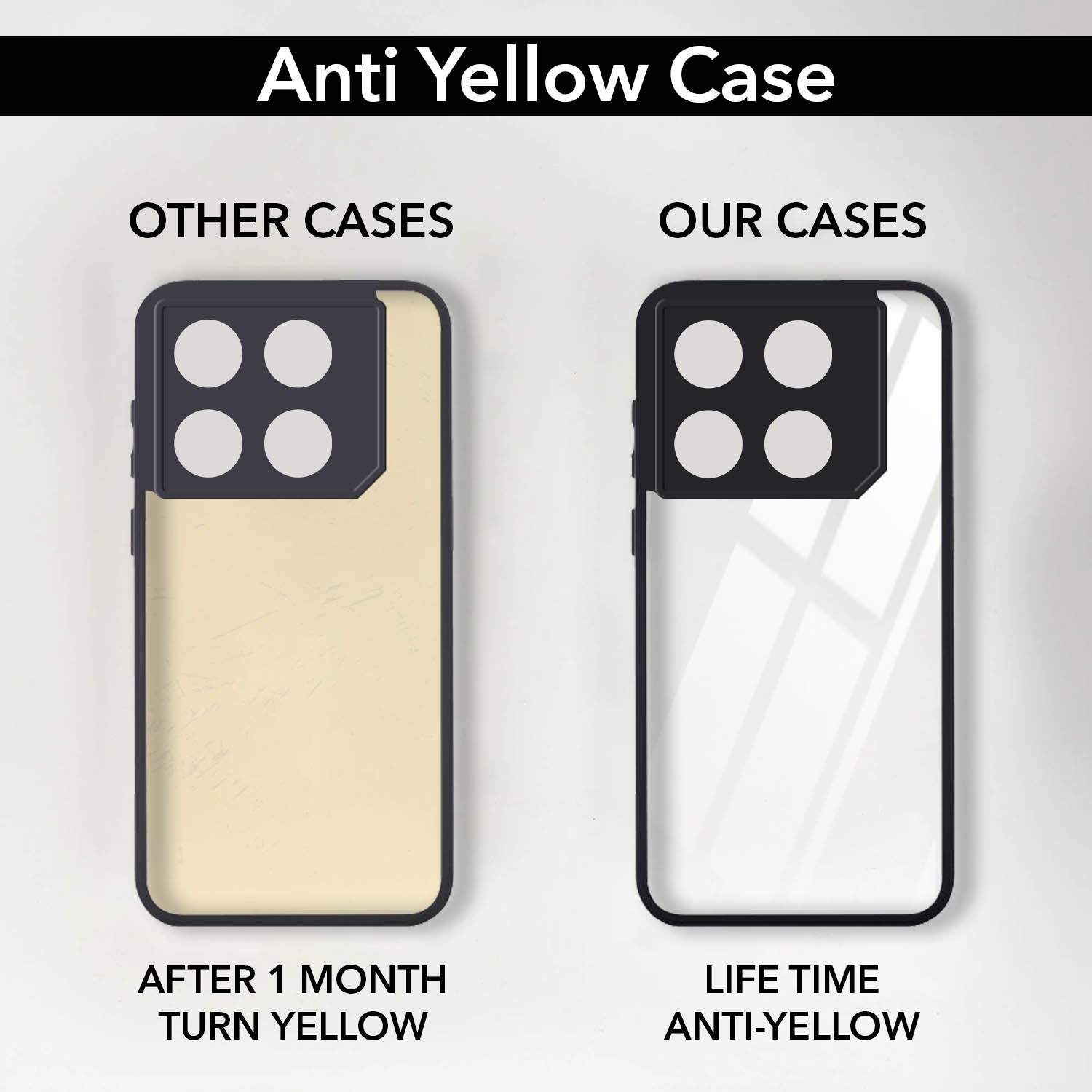 For Infinix GT 20 Pro 5G Back Cover Case (Lifetime Anti Yellow | Anti Scratch | Crystal Clear Shockproof)