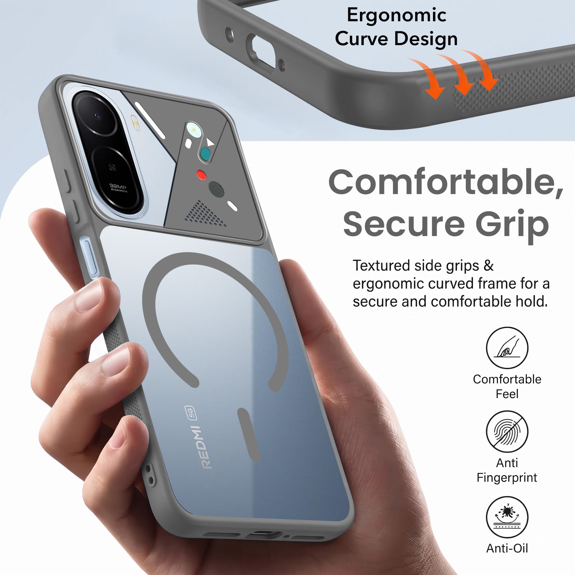For Redmi A7 Pro 4G|5G Back Cover Case Lifetime Anti-Yellow Clear (Camera Protection | Side Grip | Wireless MagSafe Compatible)