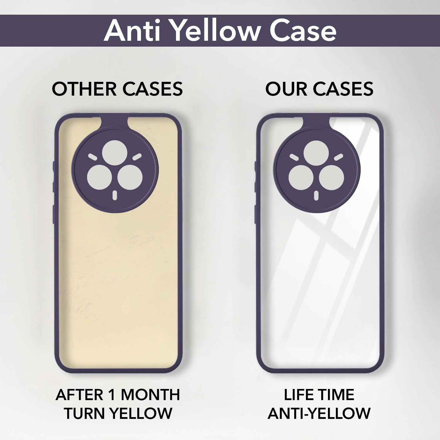 For Realme 14 Pro Back Cover Case (Lifetime Anti Yellow | Anti Scratch | Crystal Clear Shockproof)