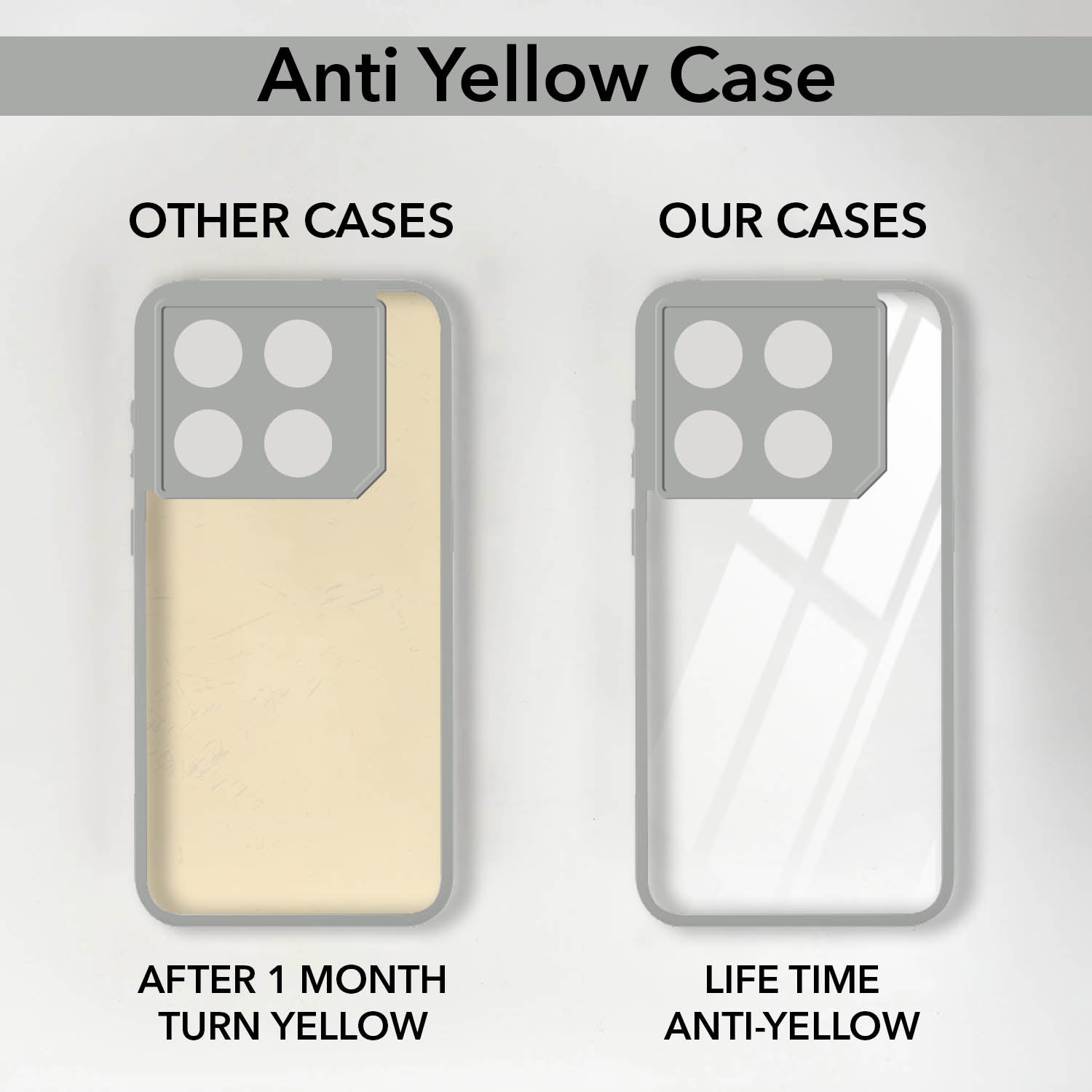For Infinix GT 20 Pro 5G Back Cover Case (Lifetime Anti Yellow | Anti Scratch | Crystal Clear Shockproof)