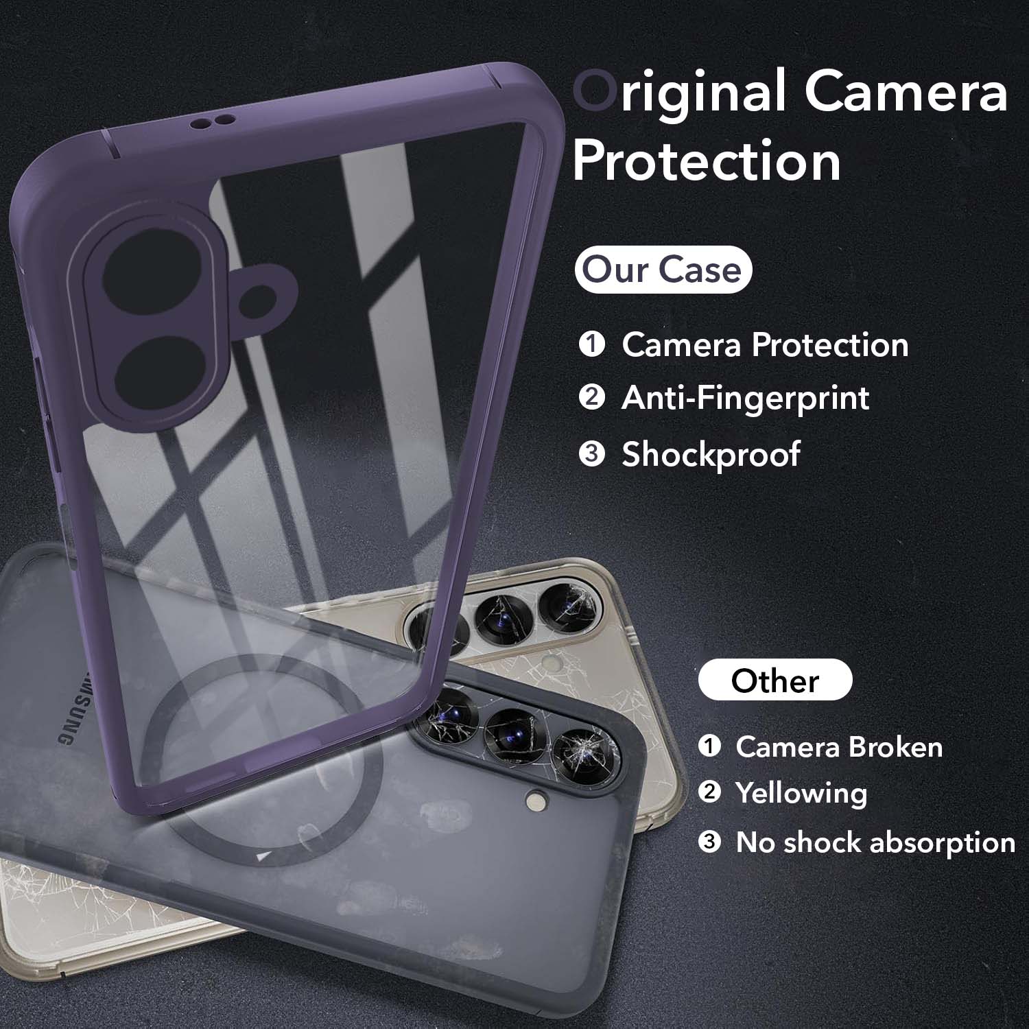 For Samsung Galaxy A07 4G Back Cover Case Ultra-Hybrid (Lifetime Anti Yellow | Anti Scratch | Crystal Clear Shockproof)