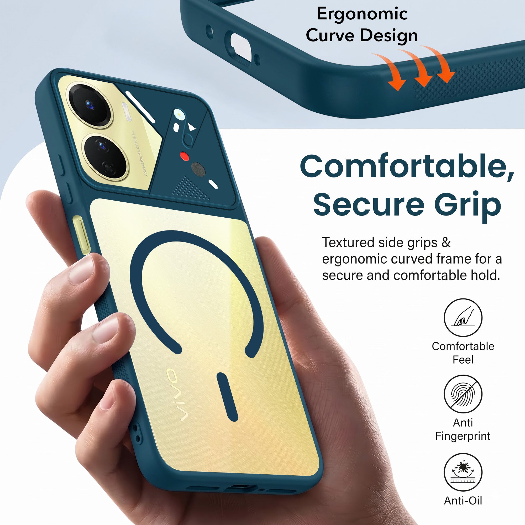 For Vivo Y16 Back Cover Case Lifetime Anti-Yellow Clear (Camera Protection | Side Grip | Wireless MagSafe Compatible)