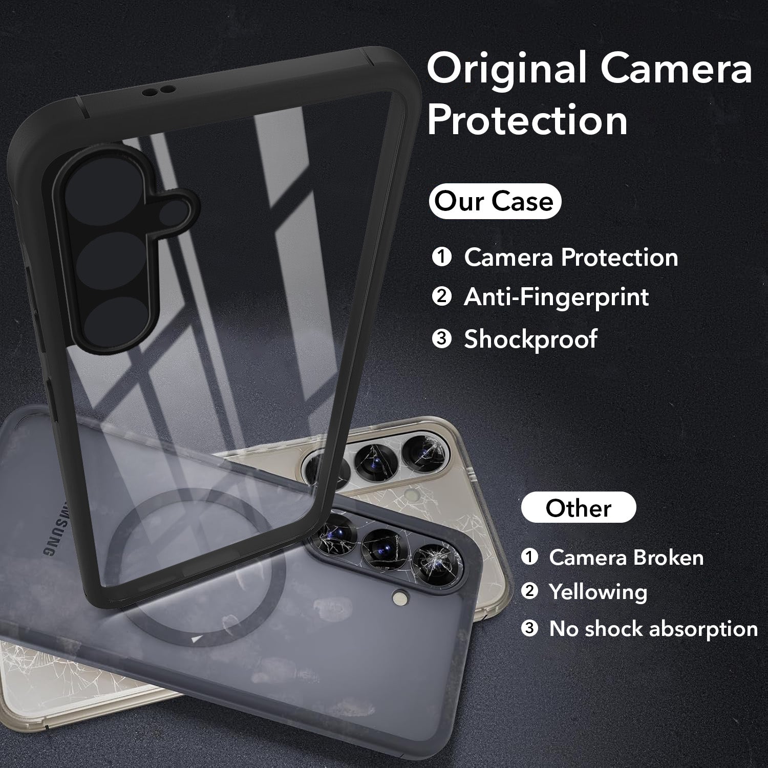 For Samsung Galaxy A54 5G Back Cover Case Ultra-Hybrid (Lifetime Anti Yellow | Anti Scratch | Crystal Clear Shockproof)